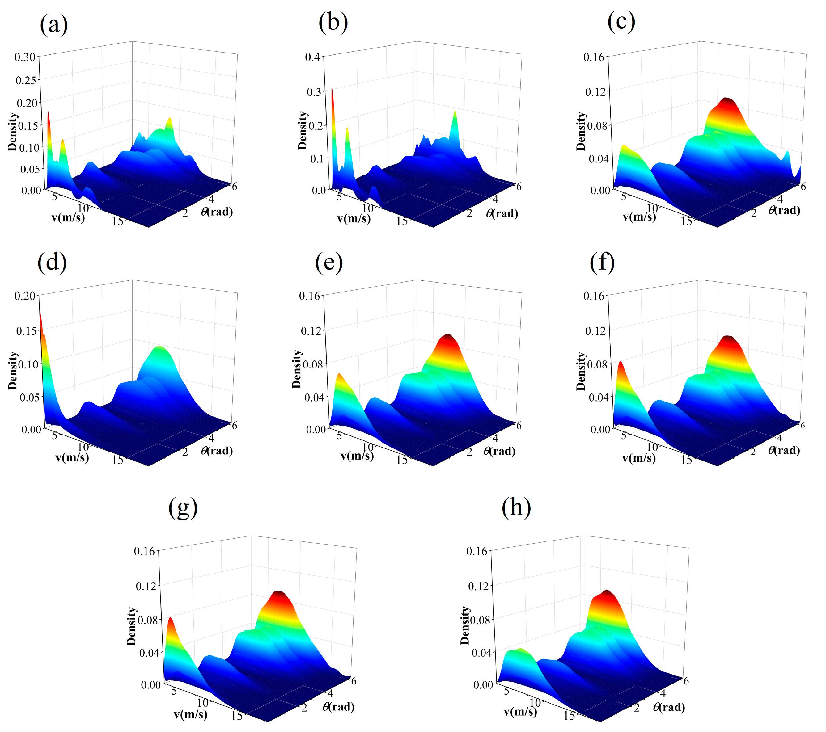 Entropy 26 00487 g009