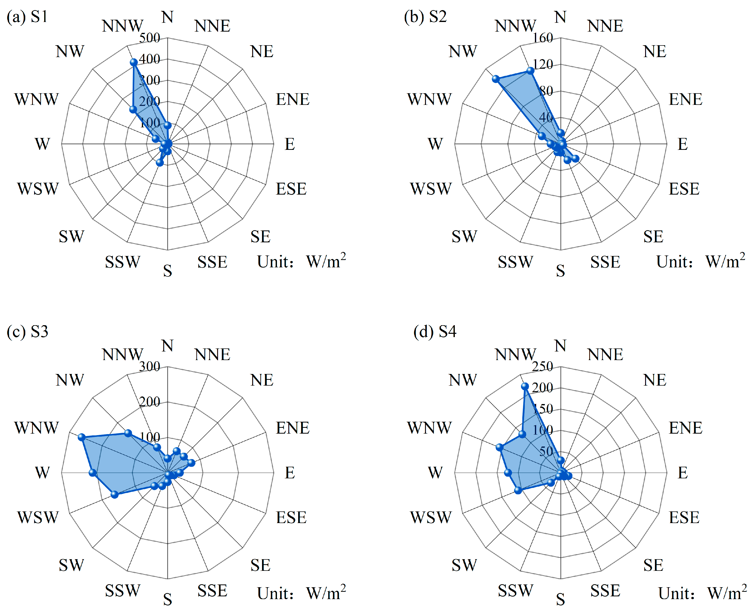 Entropy 26 00487 g010