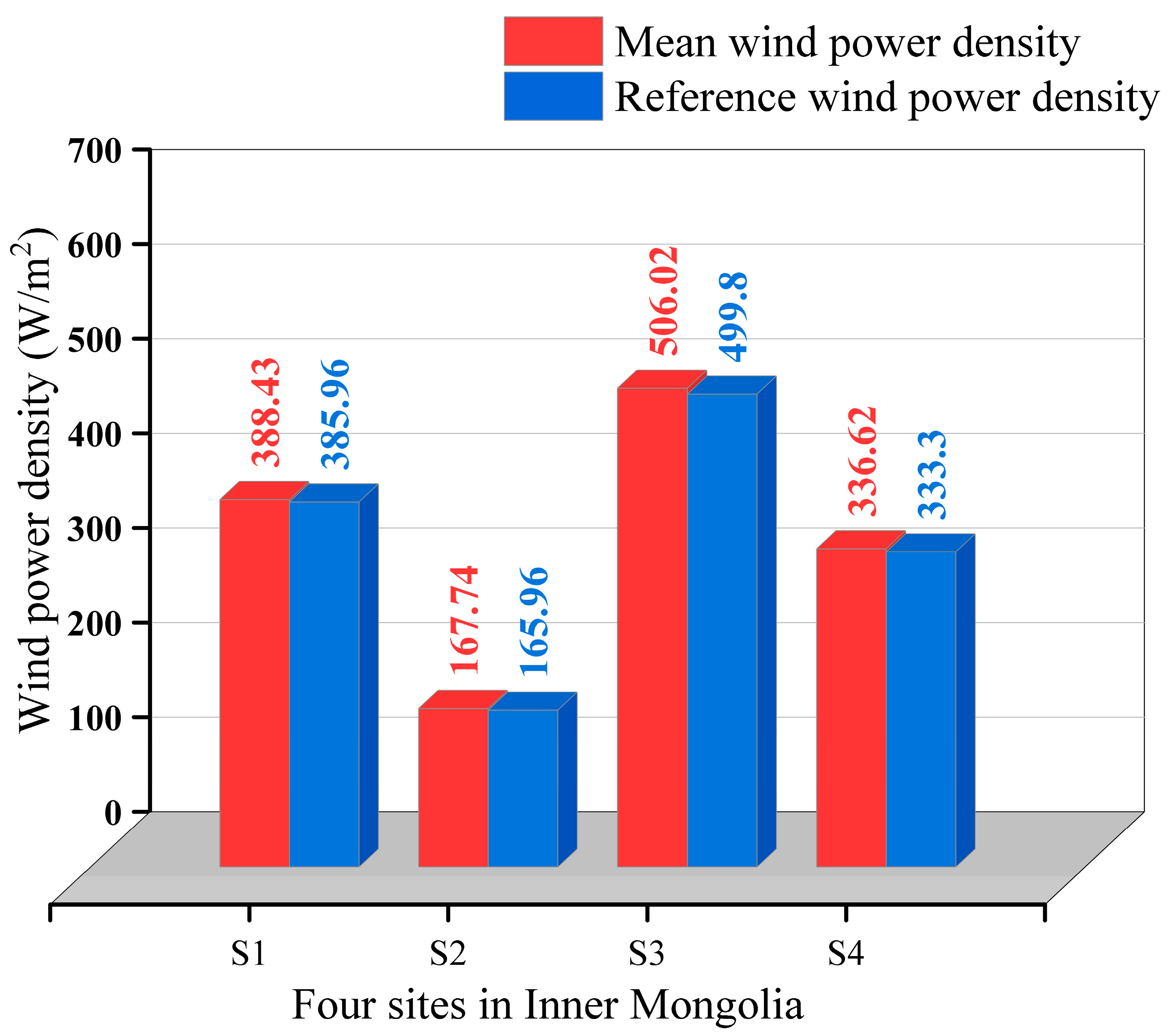 Entropy 26 00487 g011