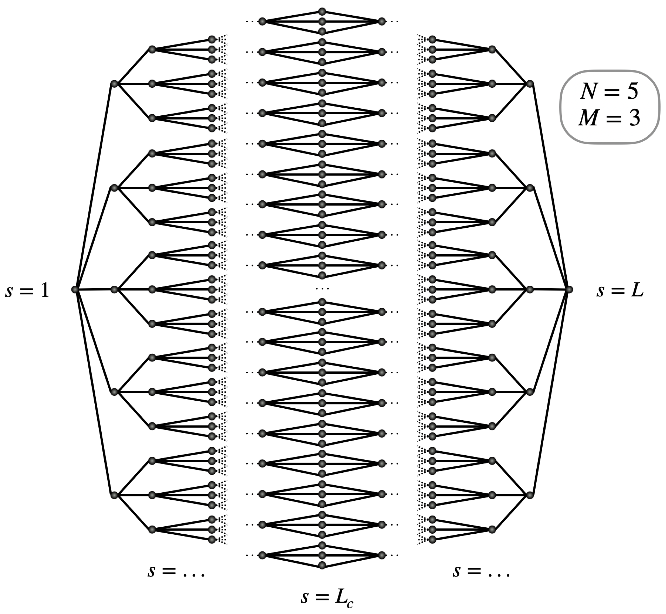 Entropy 26 00490 g001 Entropy 26 00490 g001