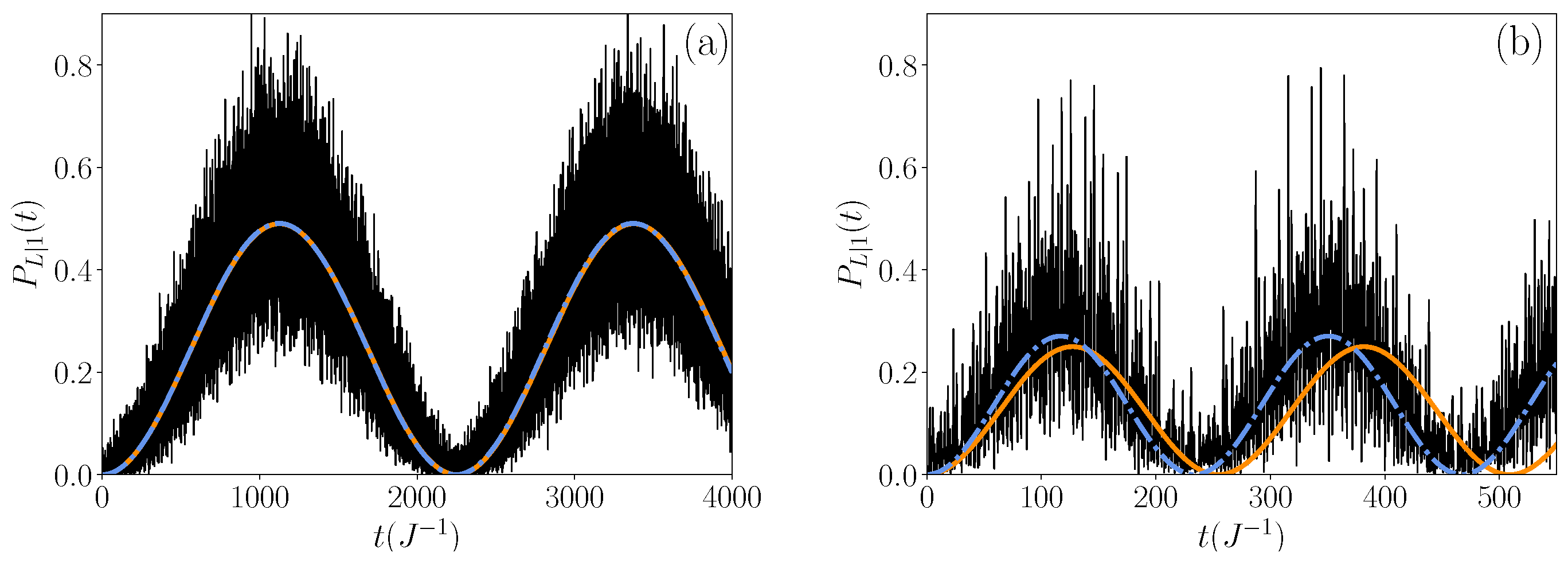 Entropy 26 00490 g005 Entropy 26 00490 g005