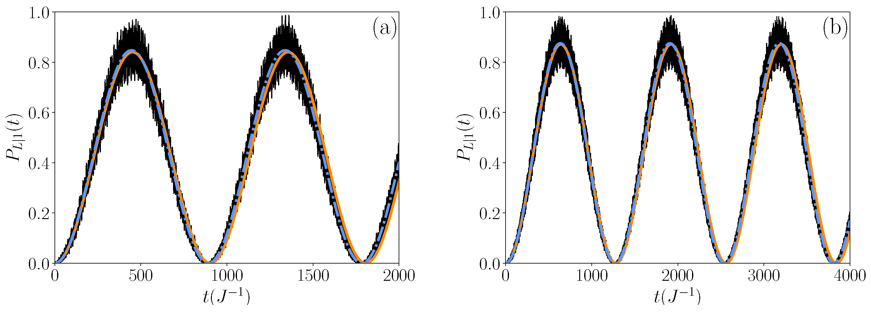 Entropy 26 00490 g007 Entropy 26 00490 g007