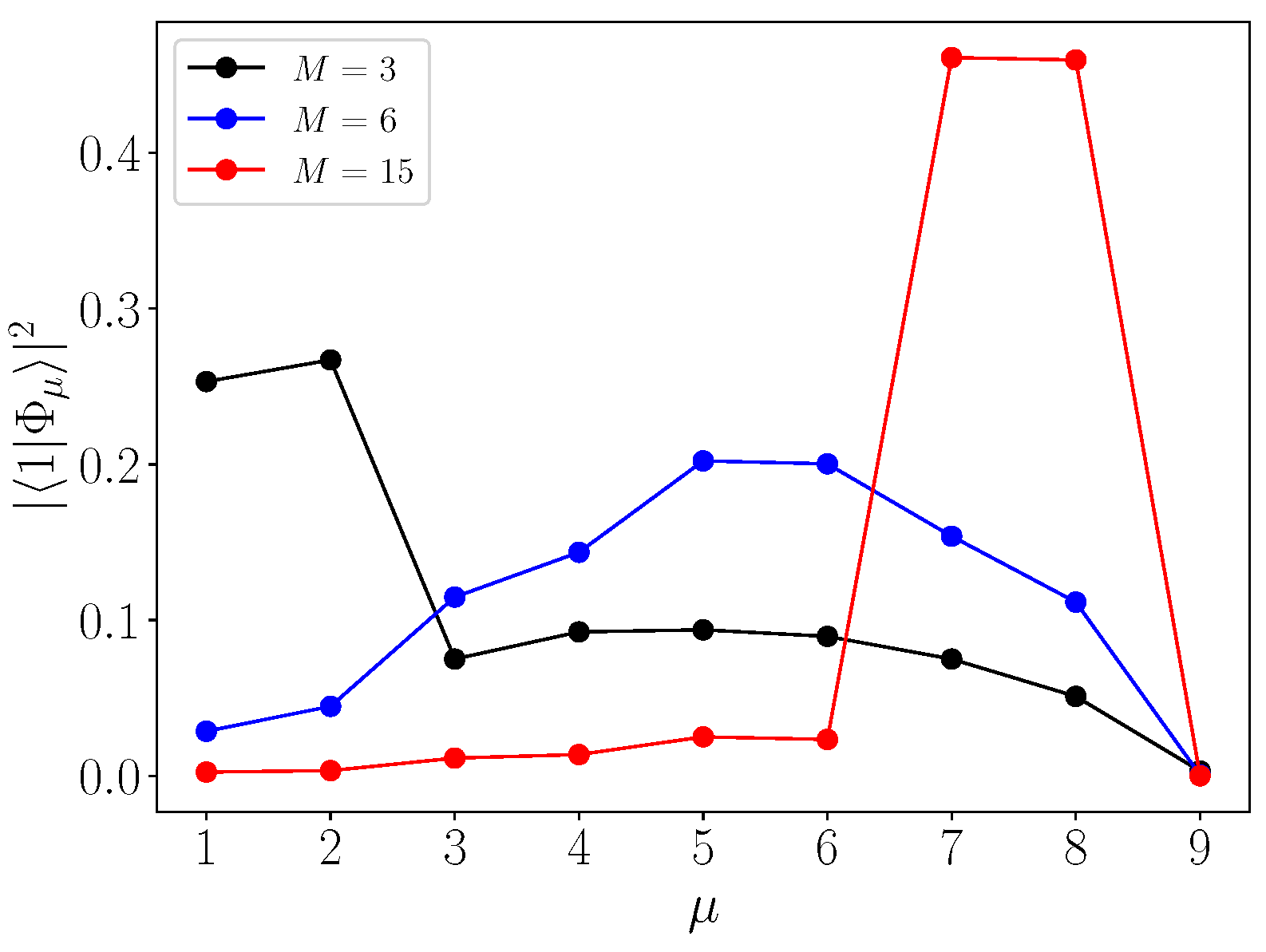 Entropy 26 00490 g008 Entropy 26 00490 g008