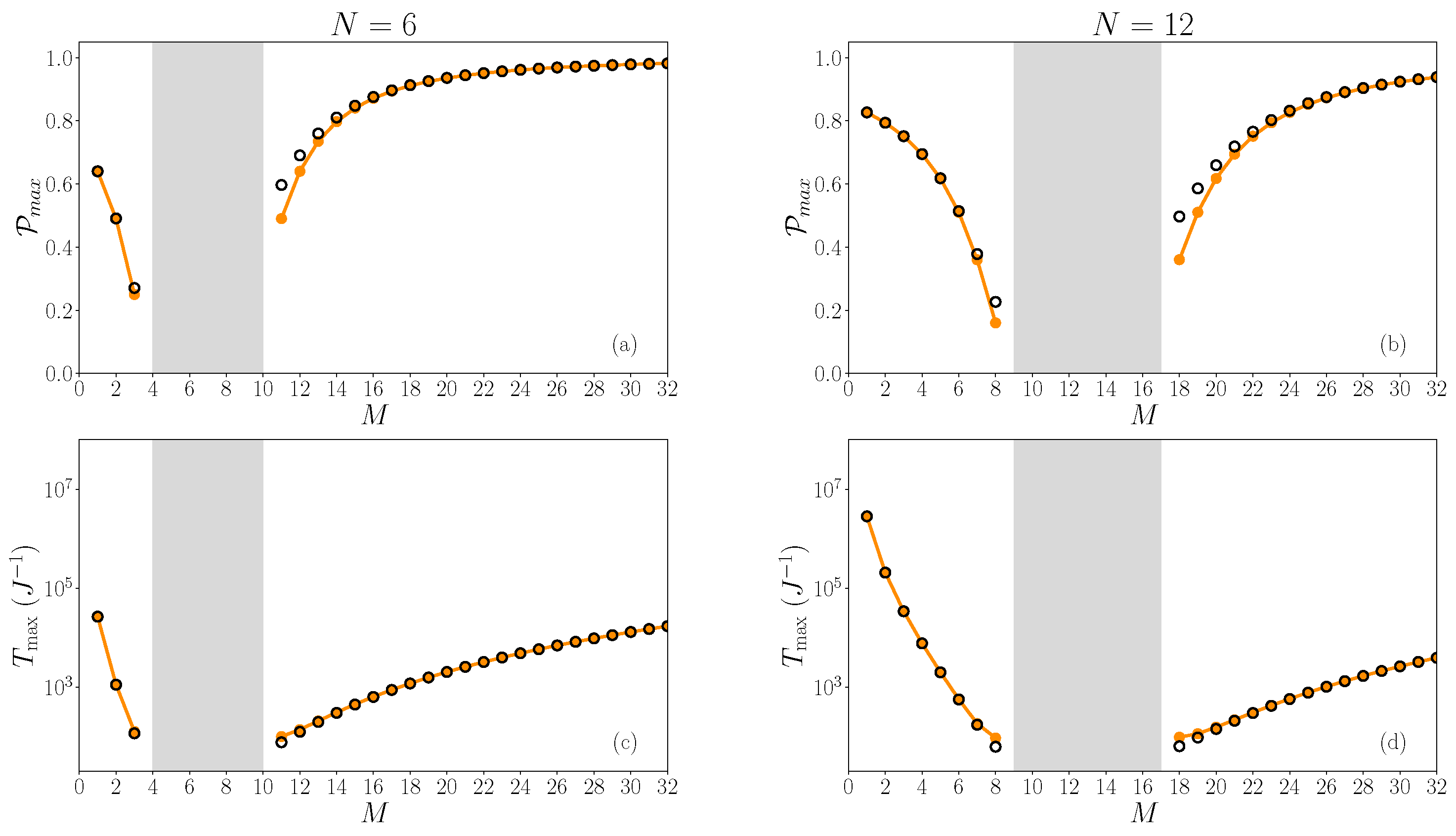 Entropy 26 00490 g009 Entropy 26 00490 g009