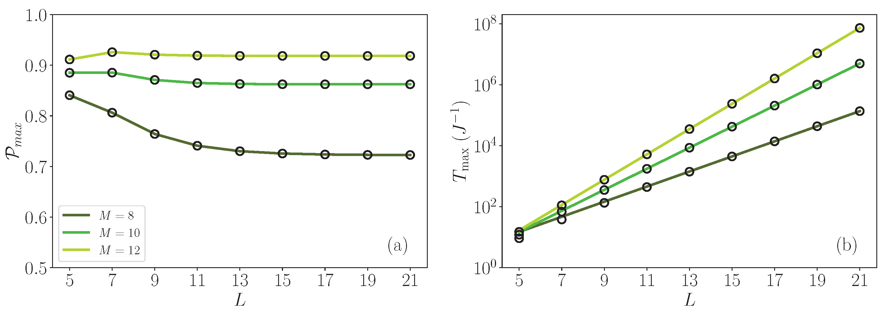 Entropy 26 00490 g010 Entropy 26 00490 g010
