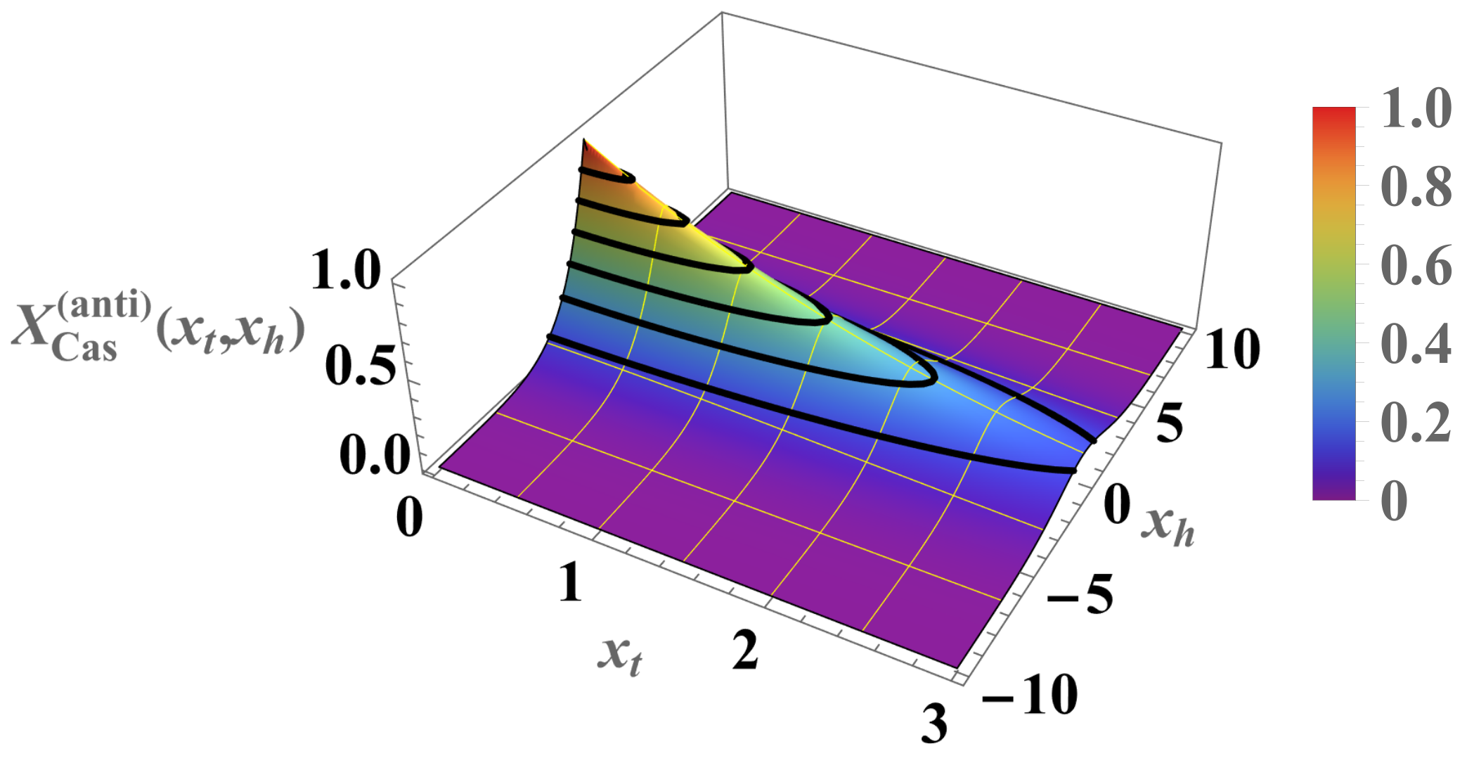 Entropy 26 00499 g009