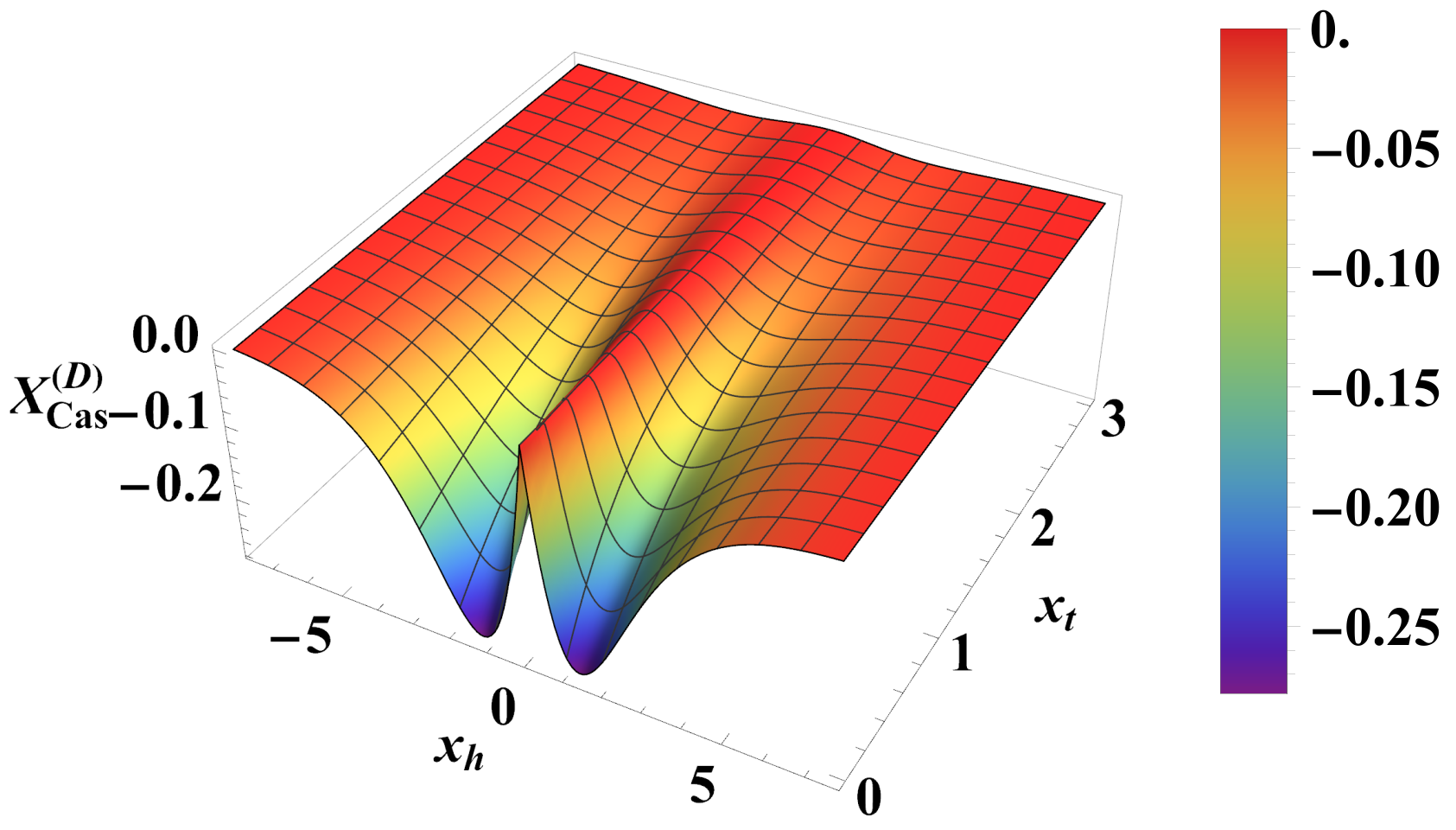 Entropy 26 00499 g011