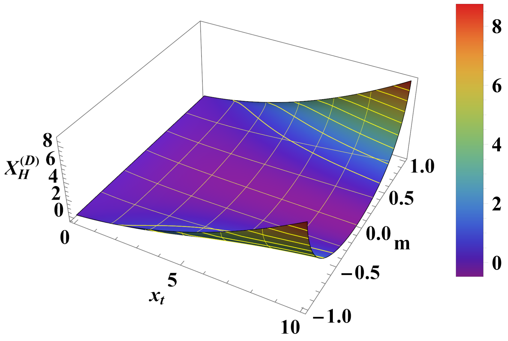 Entropy 26 00499 g012