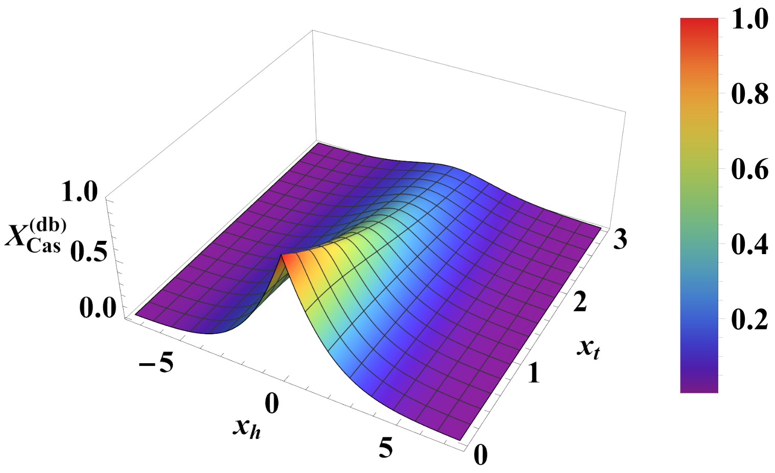 Entropy 26 00499 g013