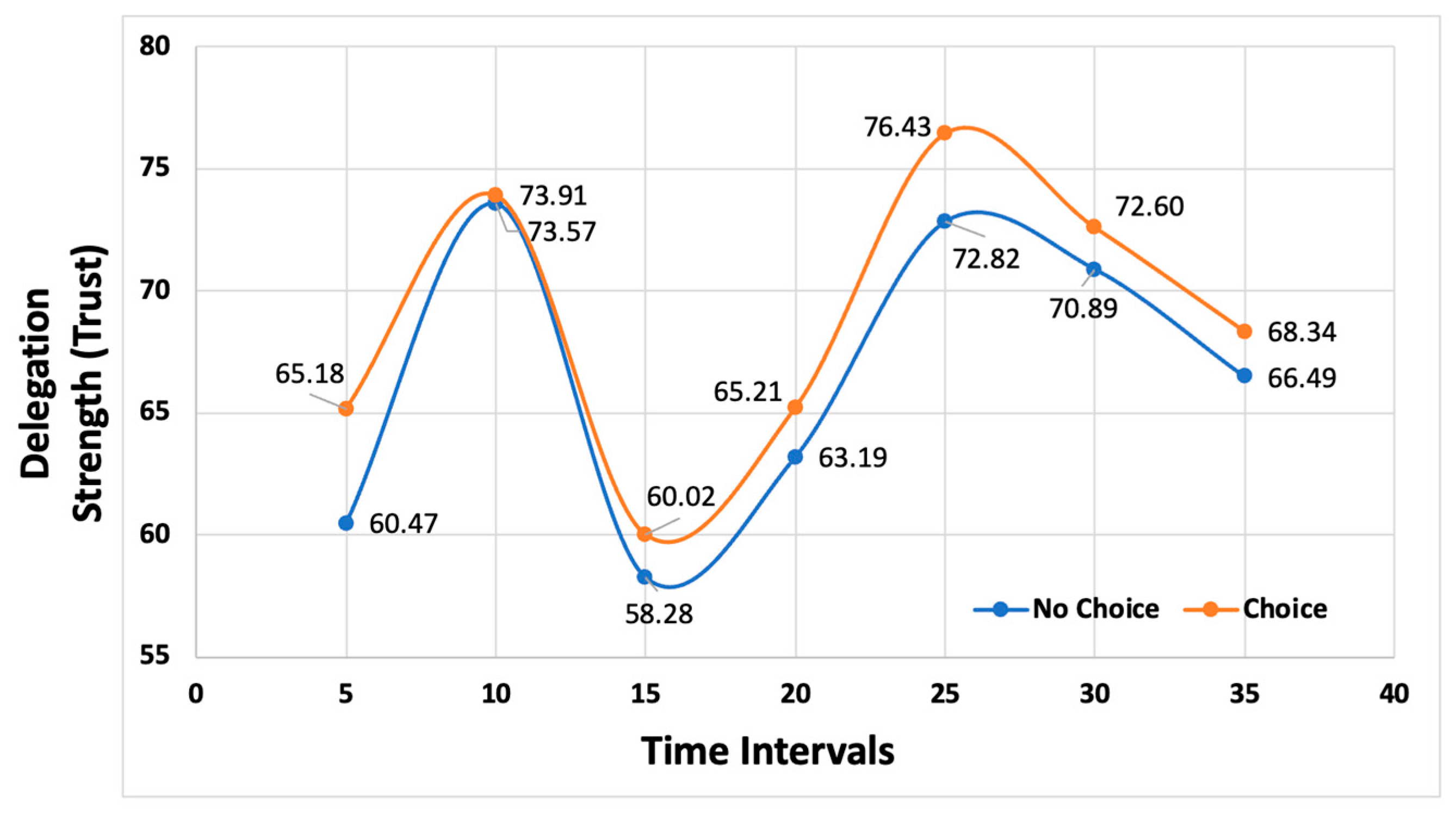 Entropy 26 00500 g003
