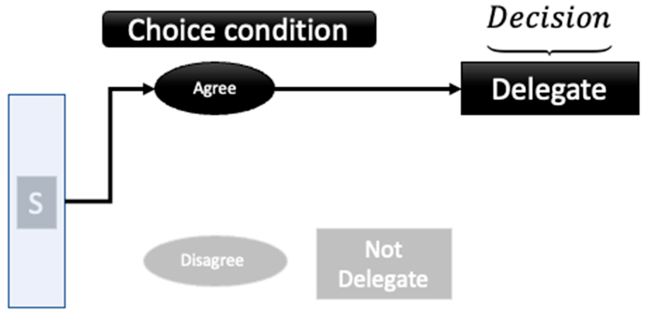 Entropy 26 00500 g004