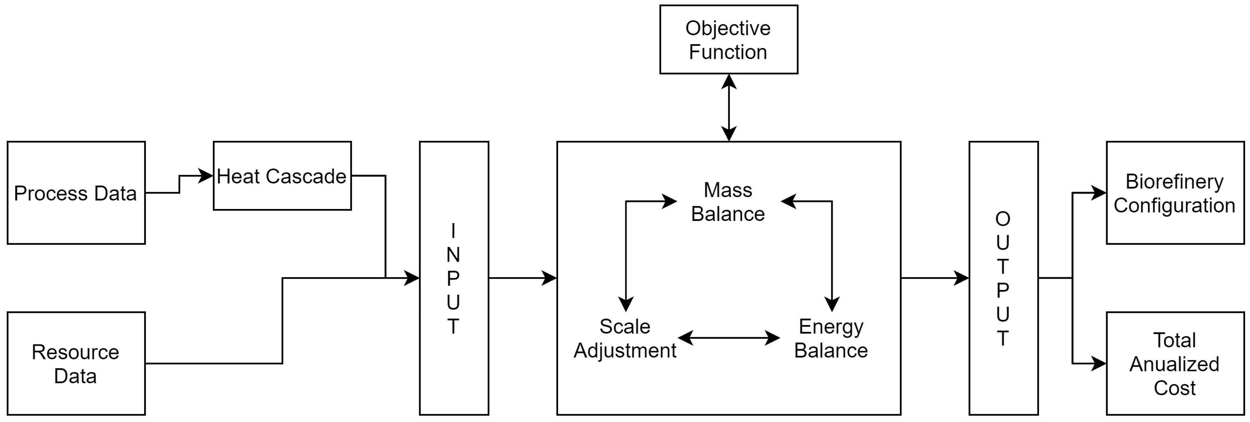 Entropy 26 00501 g001