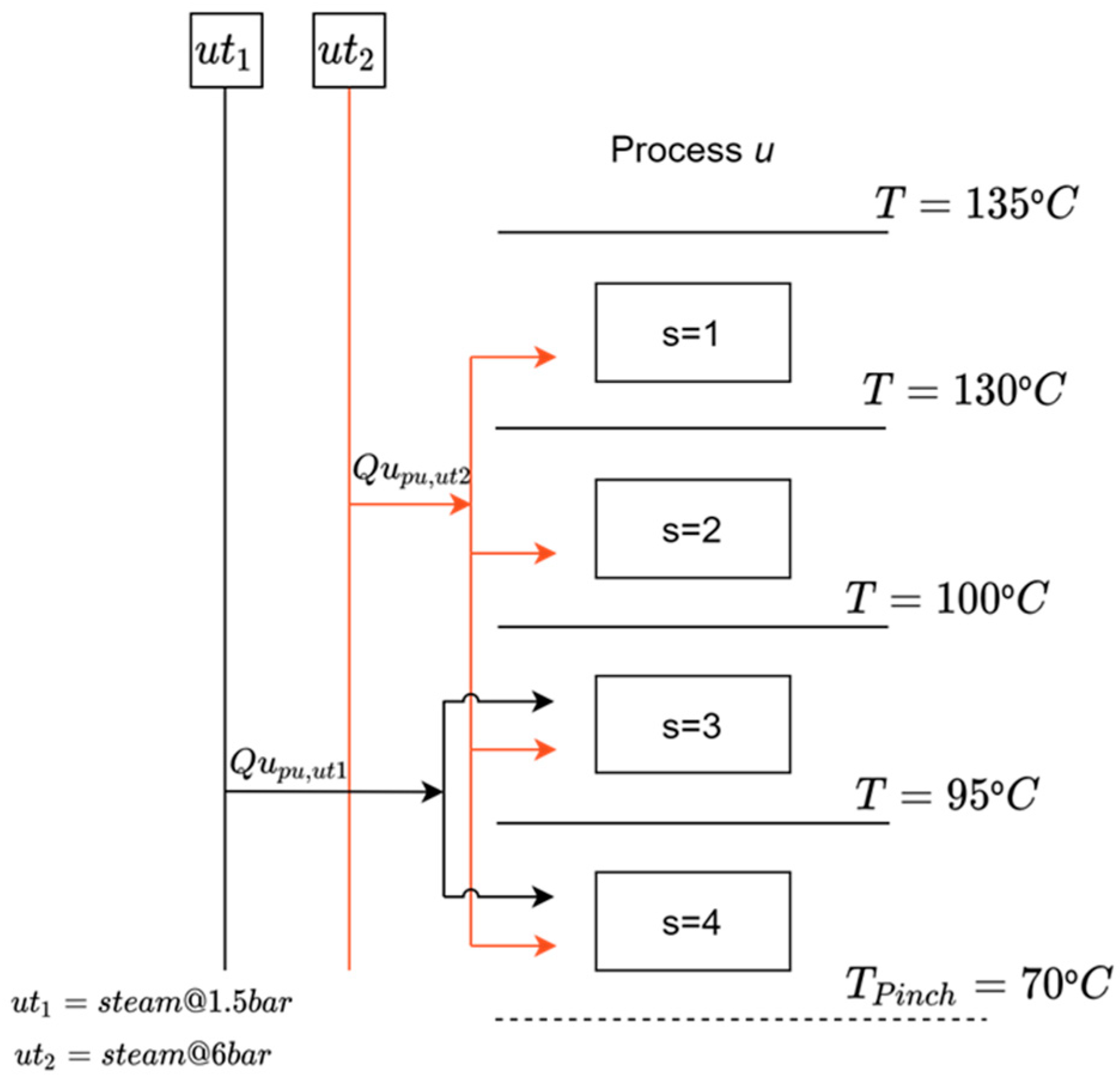Entropy 26 00501 g003