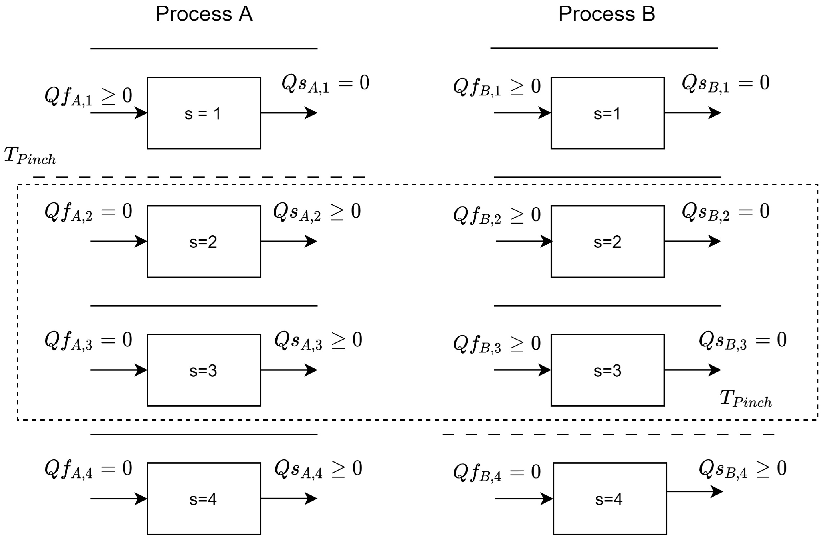 Entropy 26 00501 g004