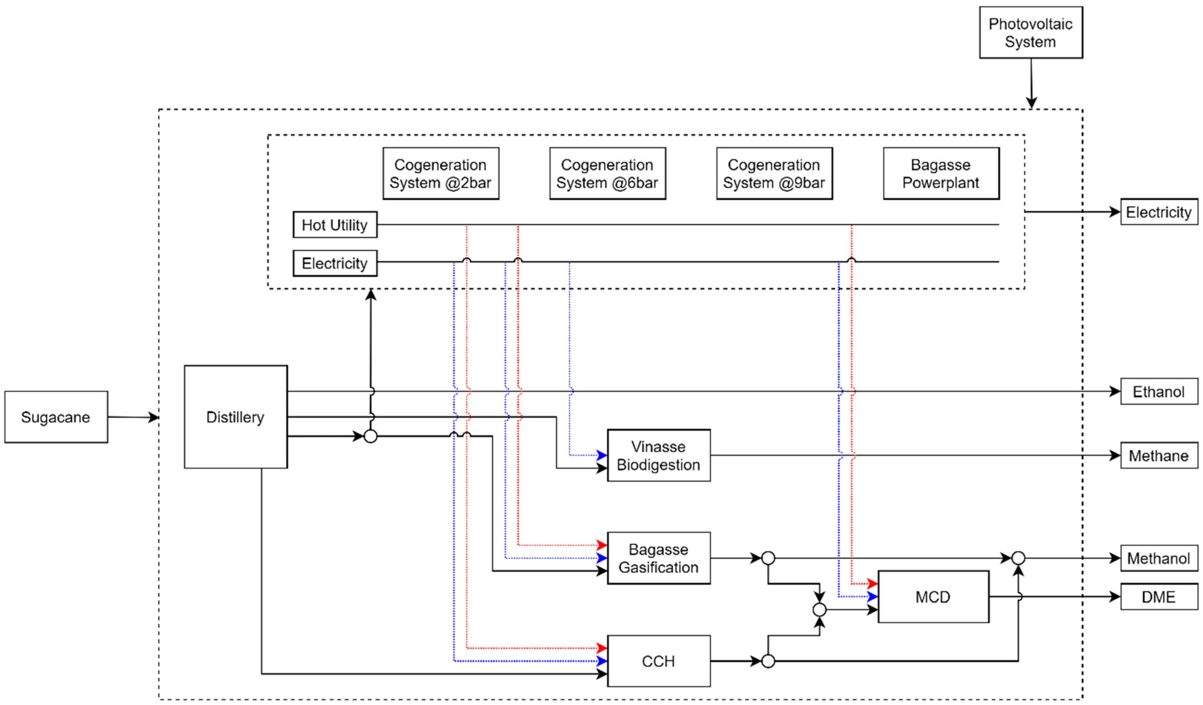 Entropy 26 00501 g006
