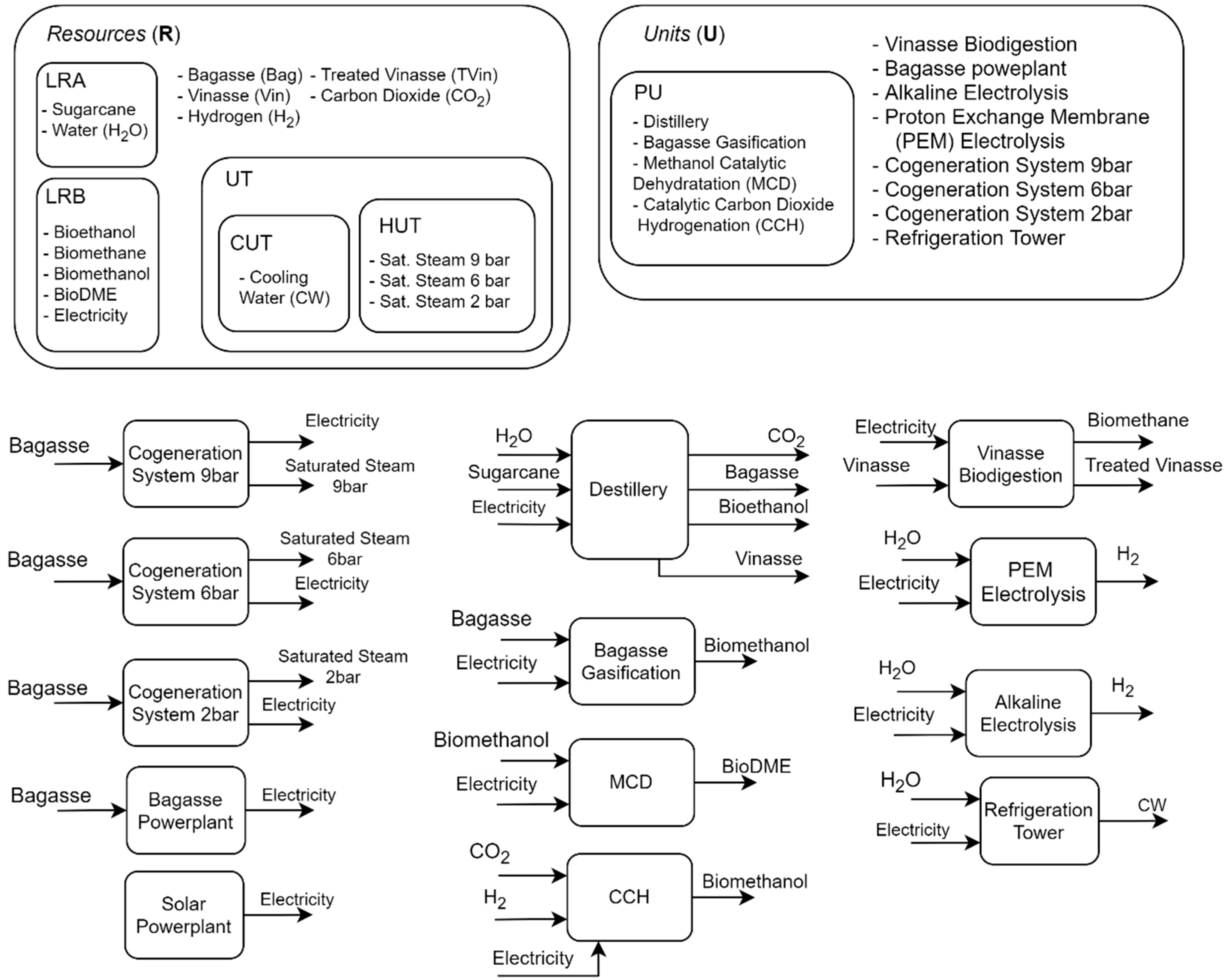 Entropy 26 00501 g007