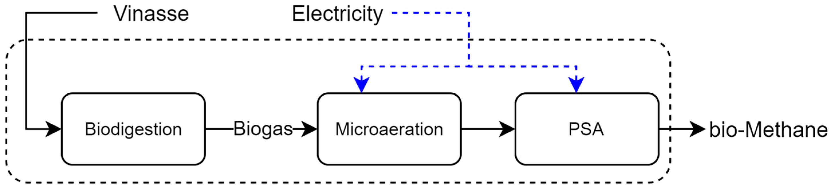 Entropy 26 00501 g009