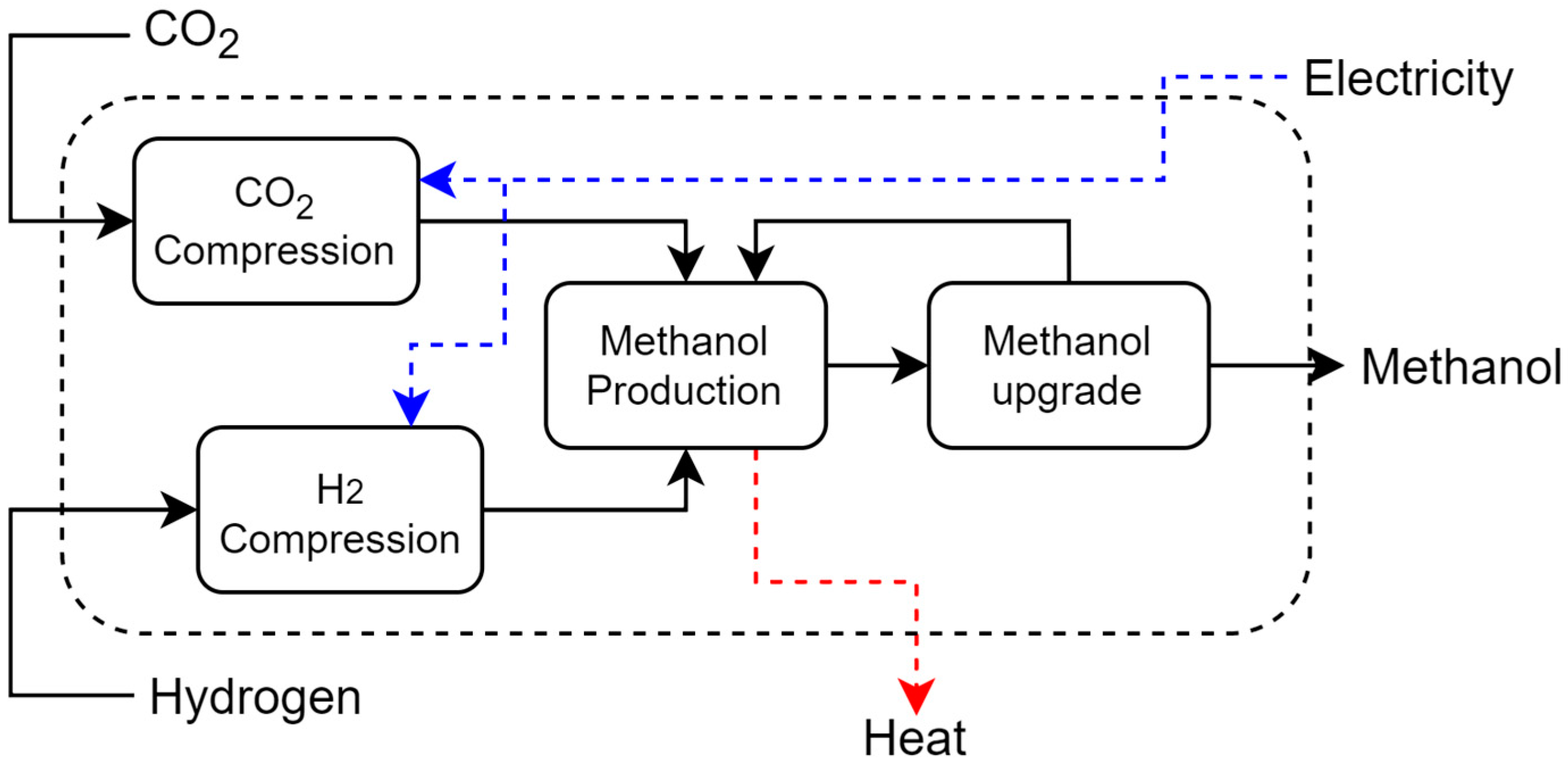 Entropy 26 00501 g011