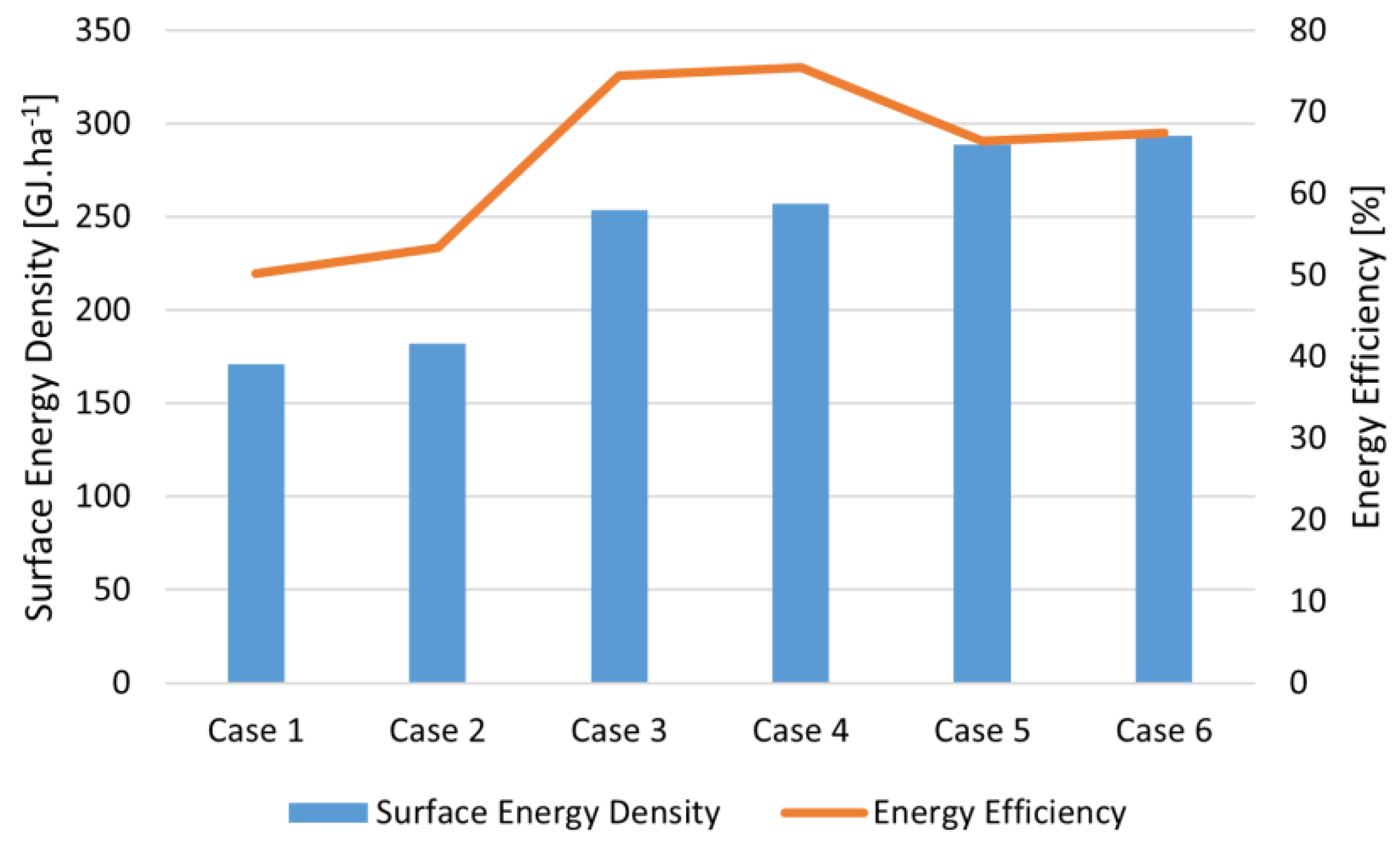 Entropy 26 00501 g014