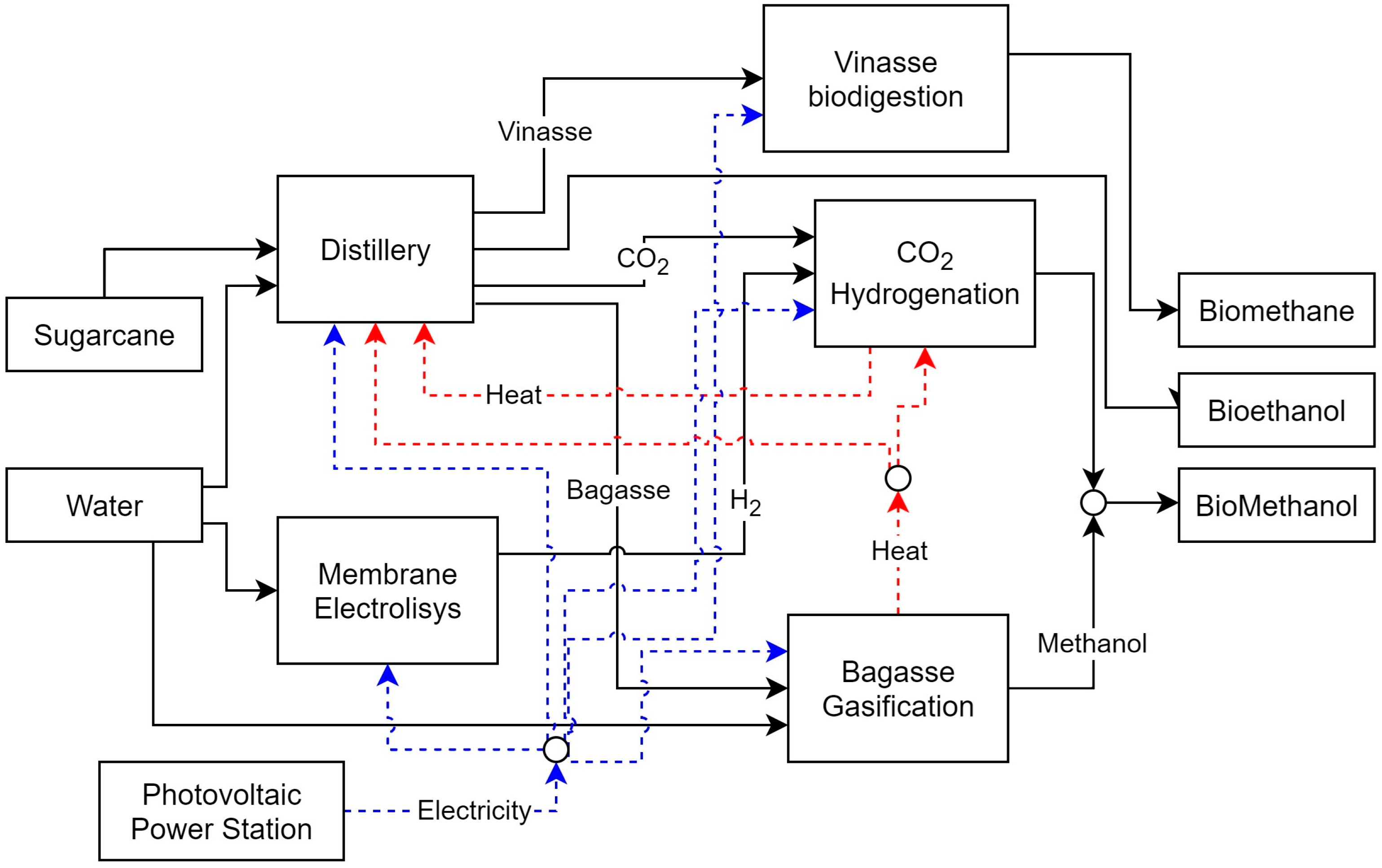 Entropy 26 00501 g020