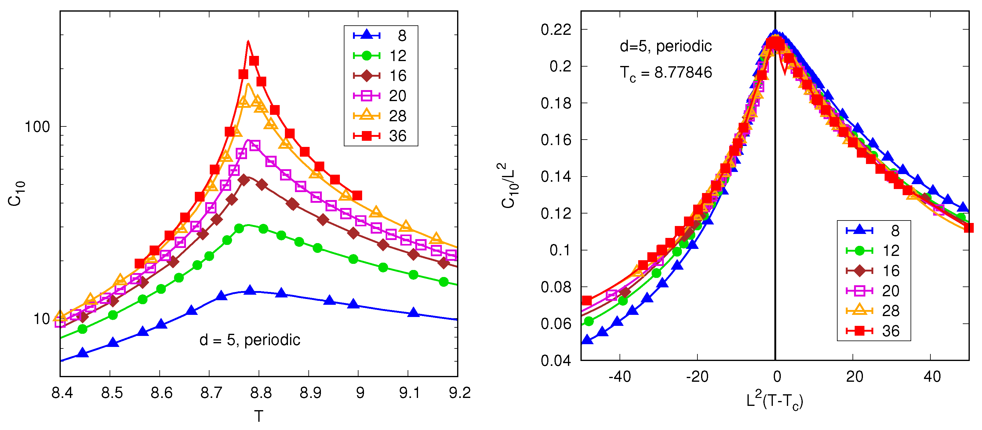 Entropy 26 00509 g003