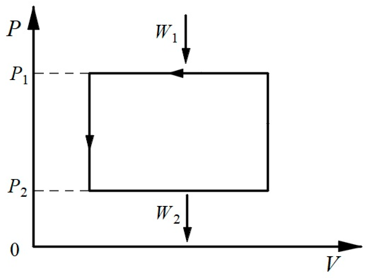 Entropy 26 00514 g003