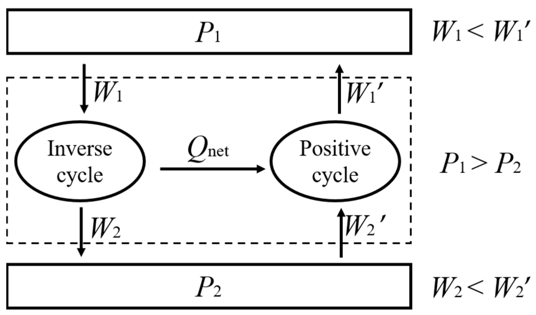 Entropy 26 00514 g004