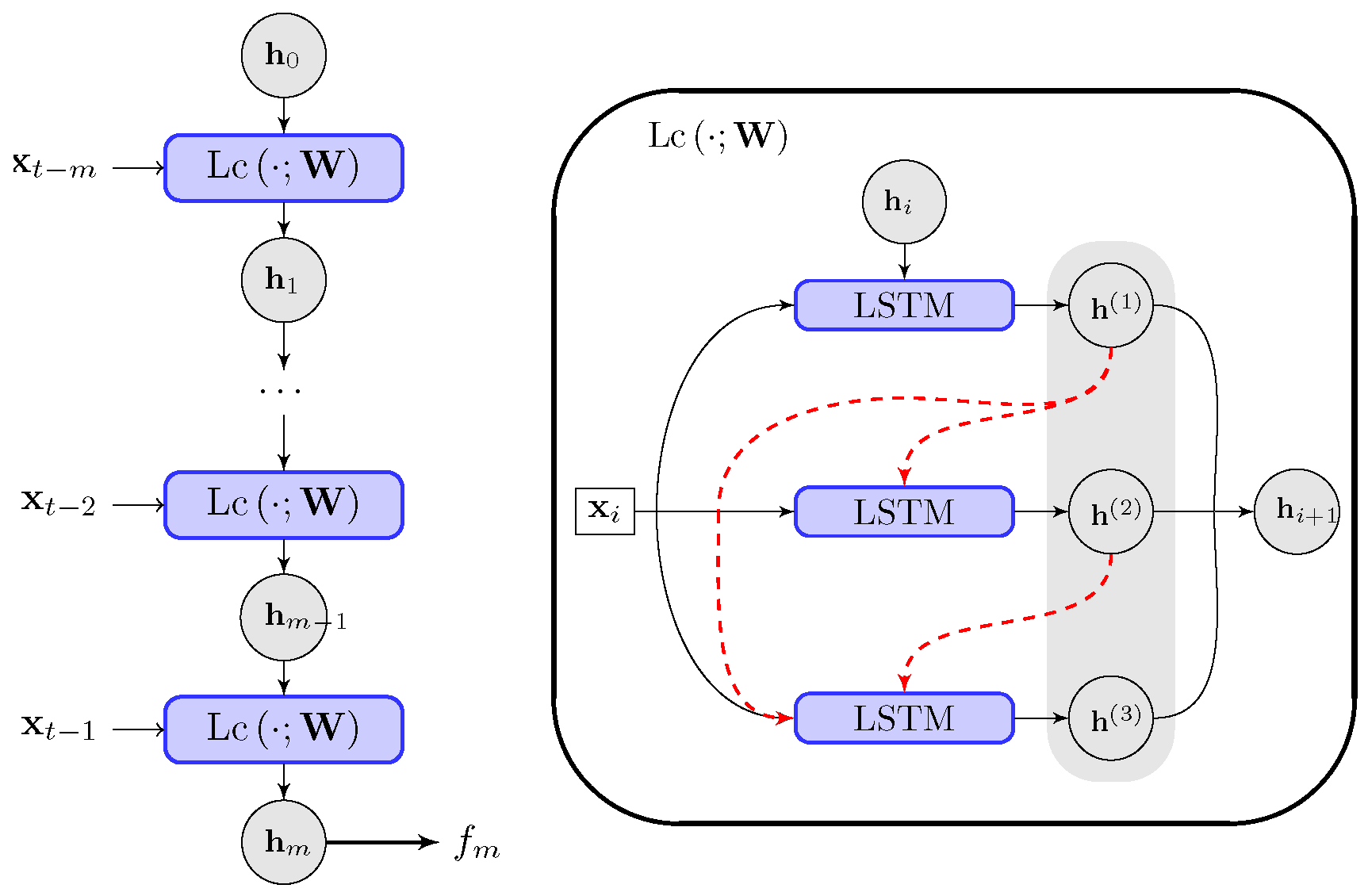 Entropy 26 00522 g003