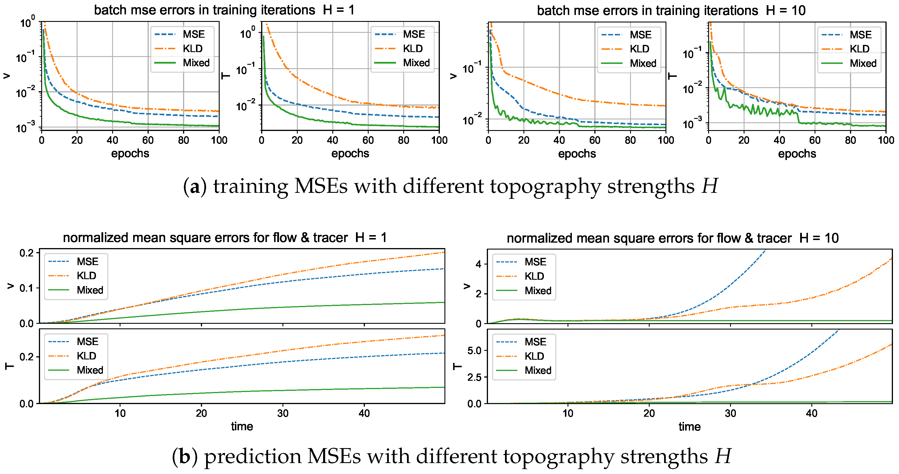 Entropy 26 00522 g004
