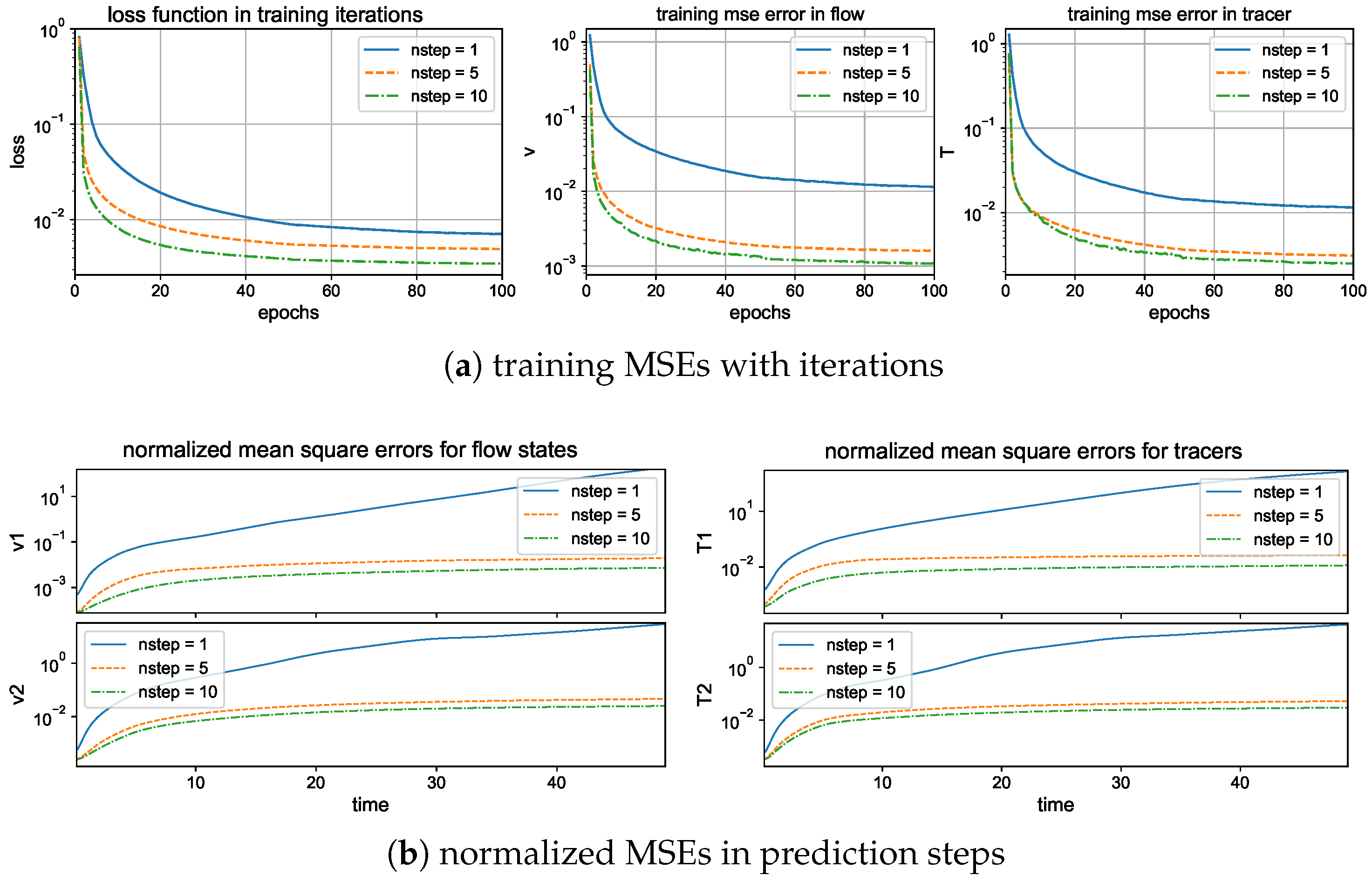 Entropy 26 00522 g005