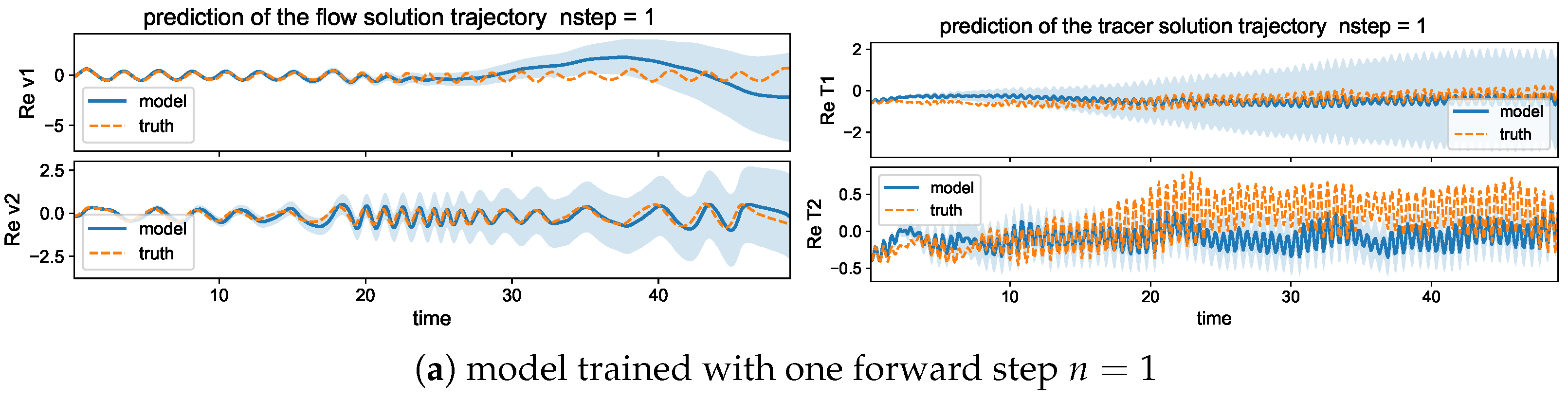Entropy 26 00522 g006a