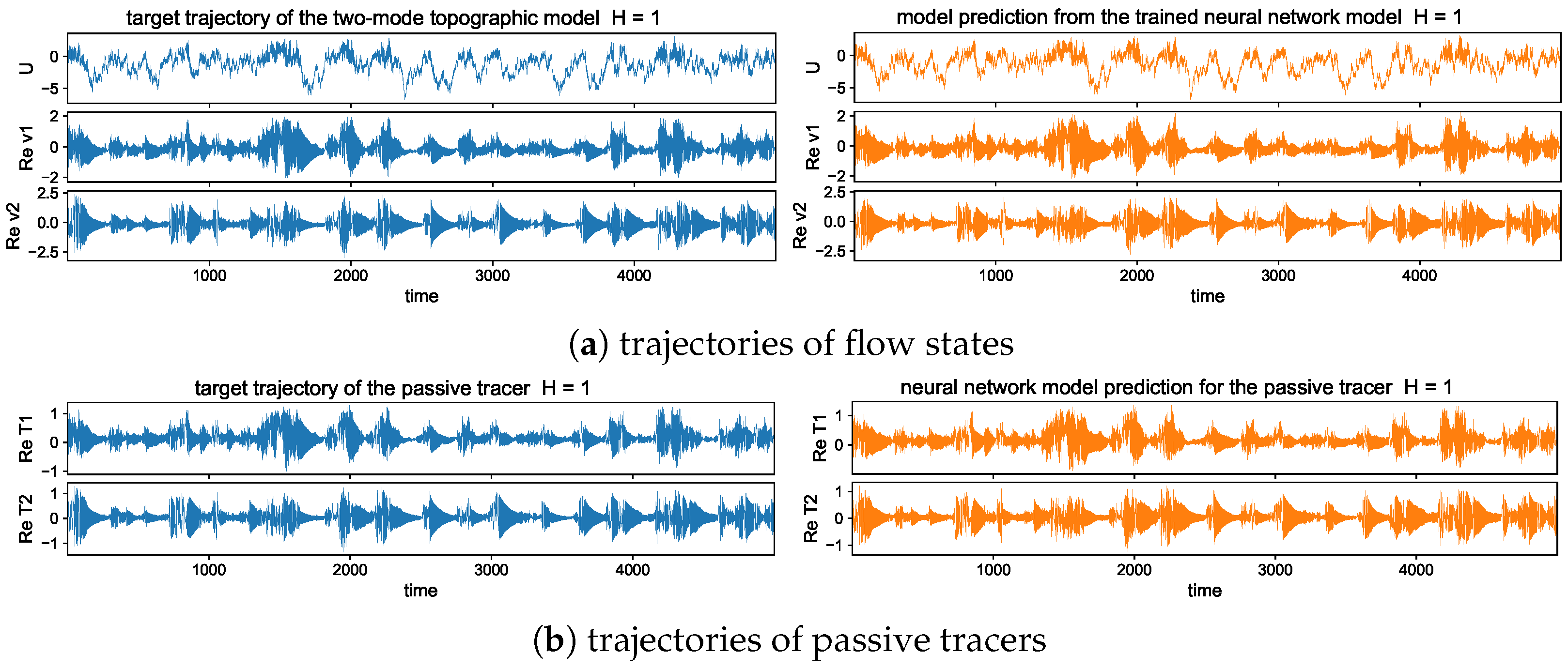 Entropy 26 00522 g007