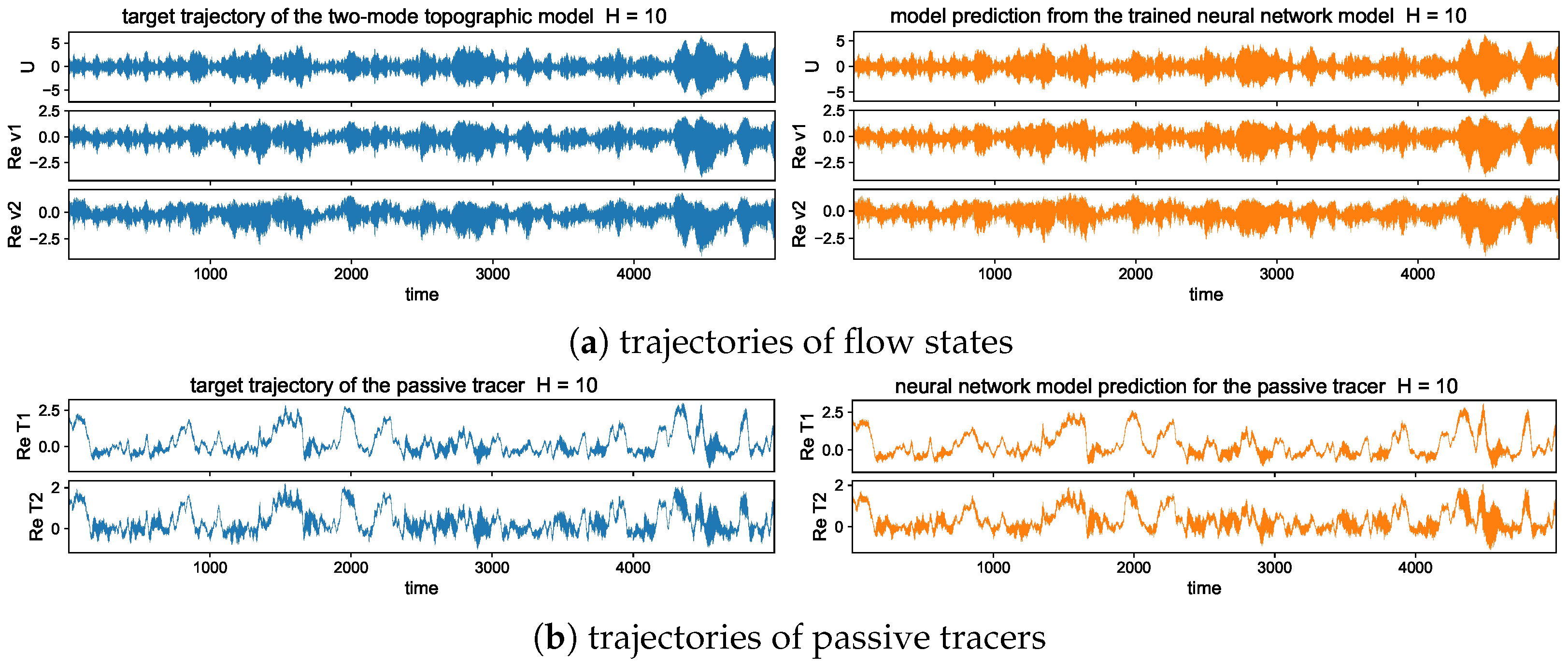Entropy 26 00522 g008