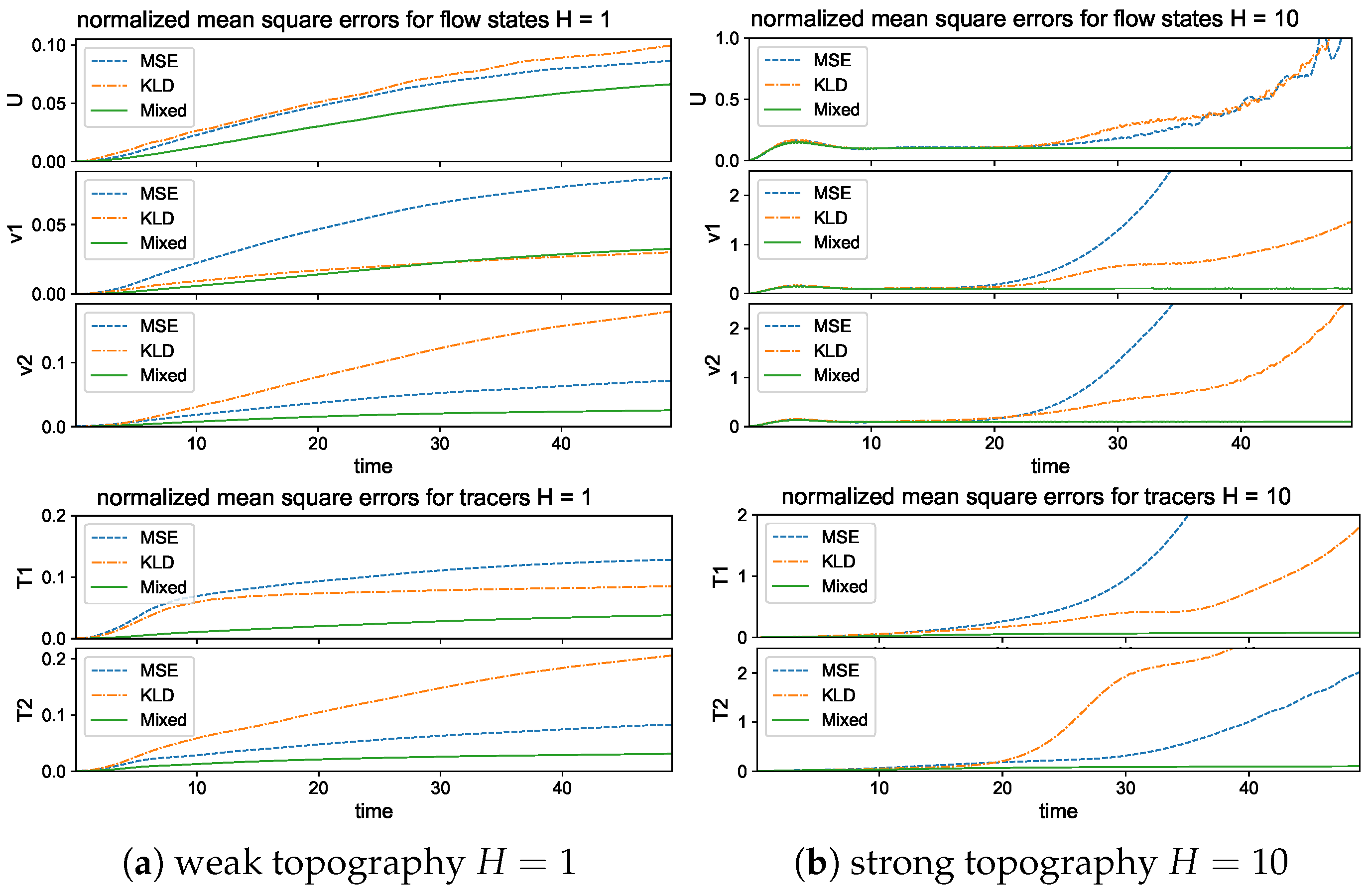 Entropy 26 00522 g0a2