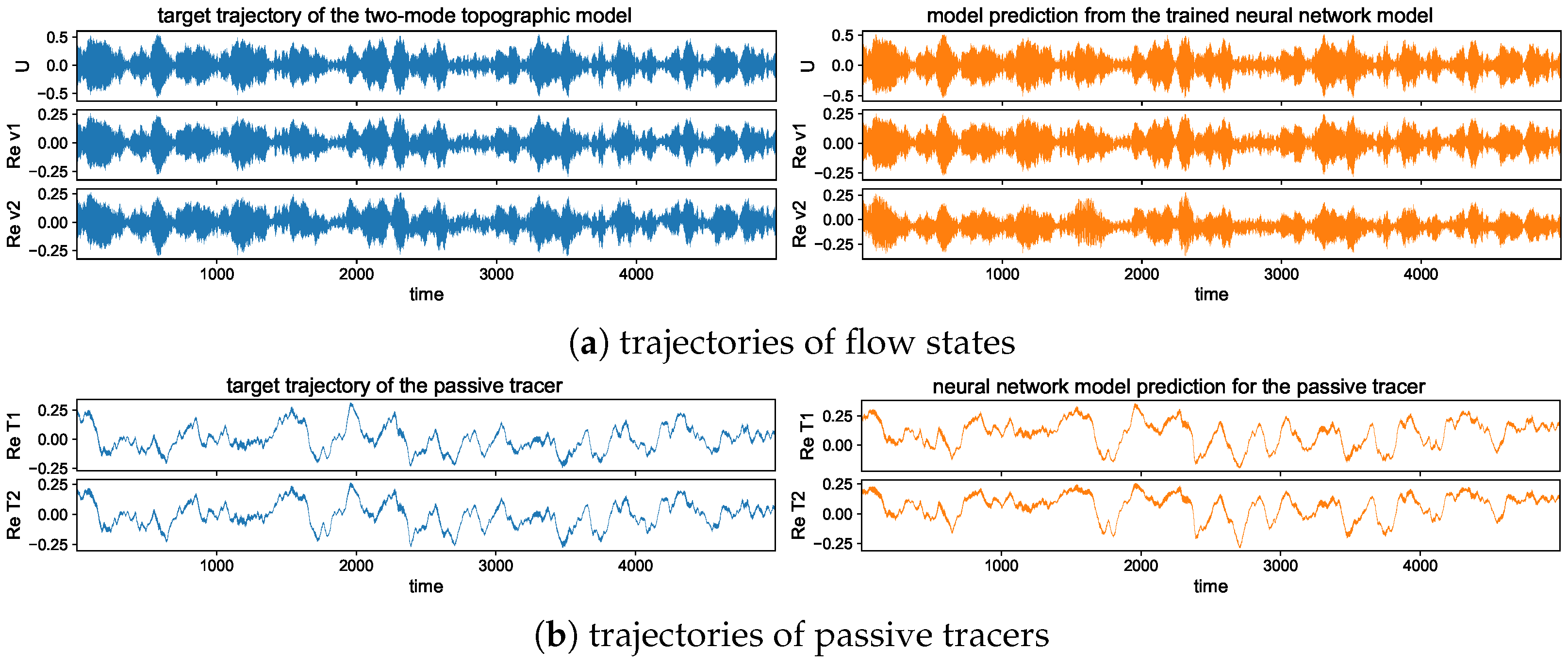 Entropy 26 00522 g0a3