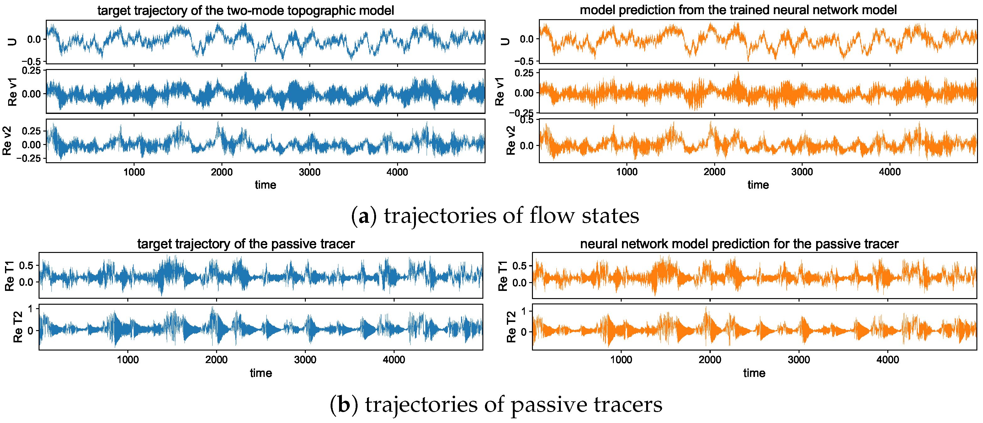 Entropy 26 00522 g0a4