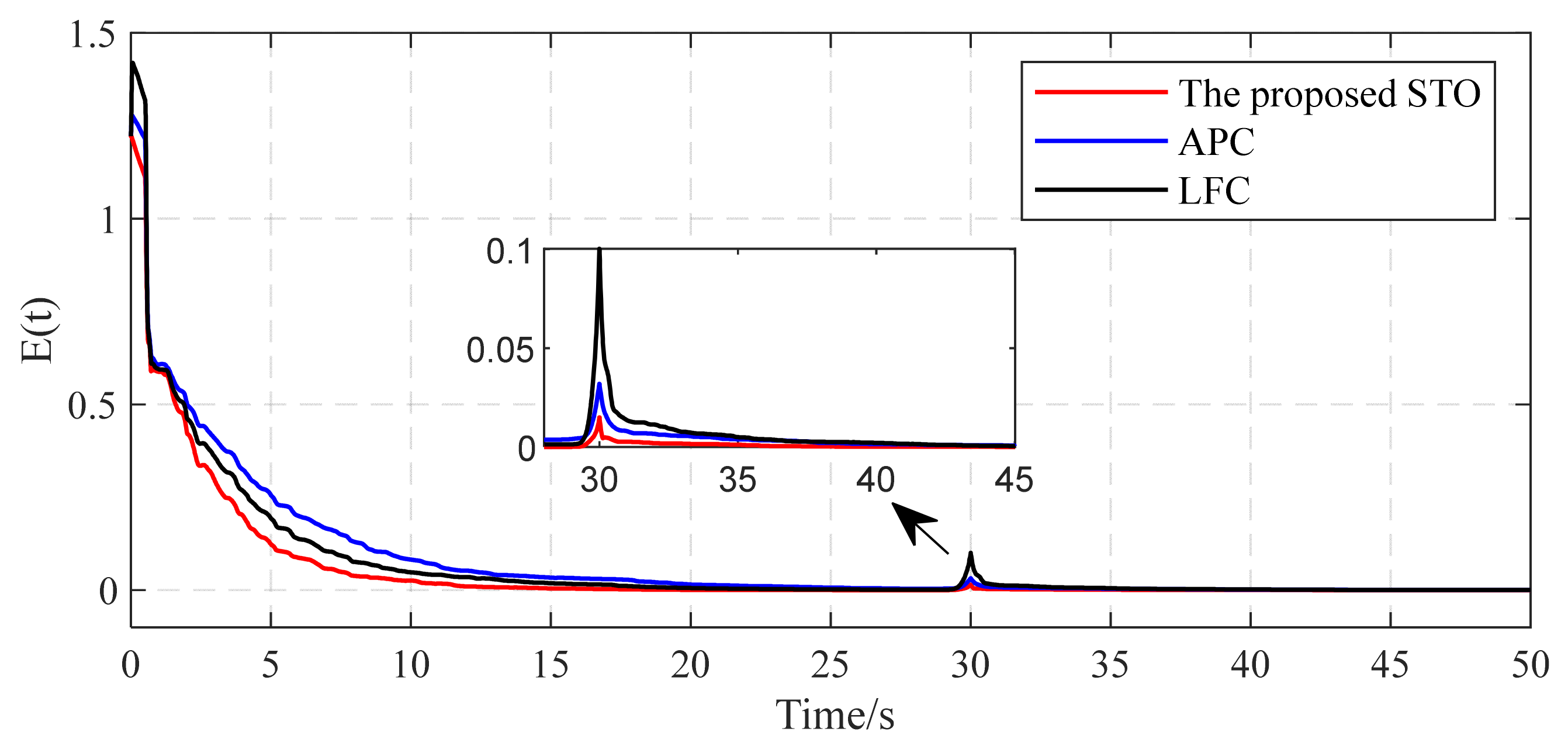 Entropy 26 00525 g011
