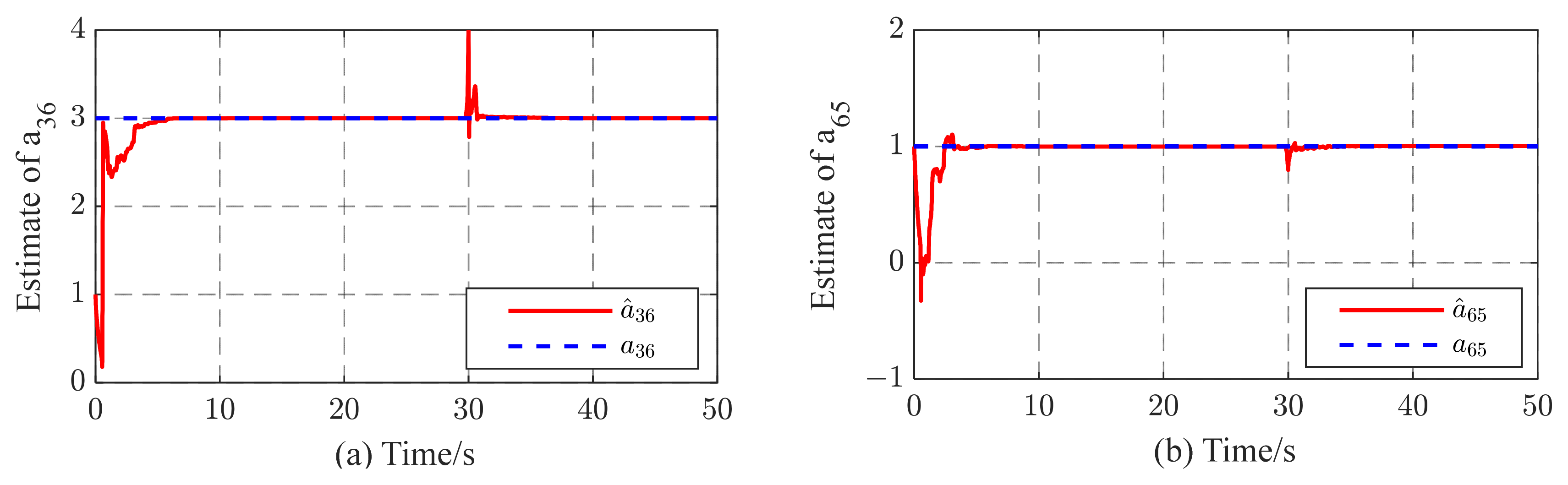 Entropy 26 00525 g013
