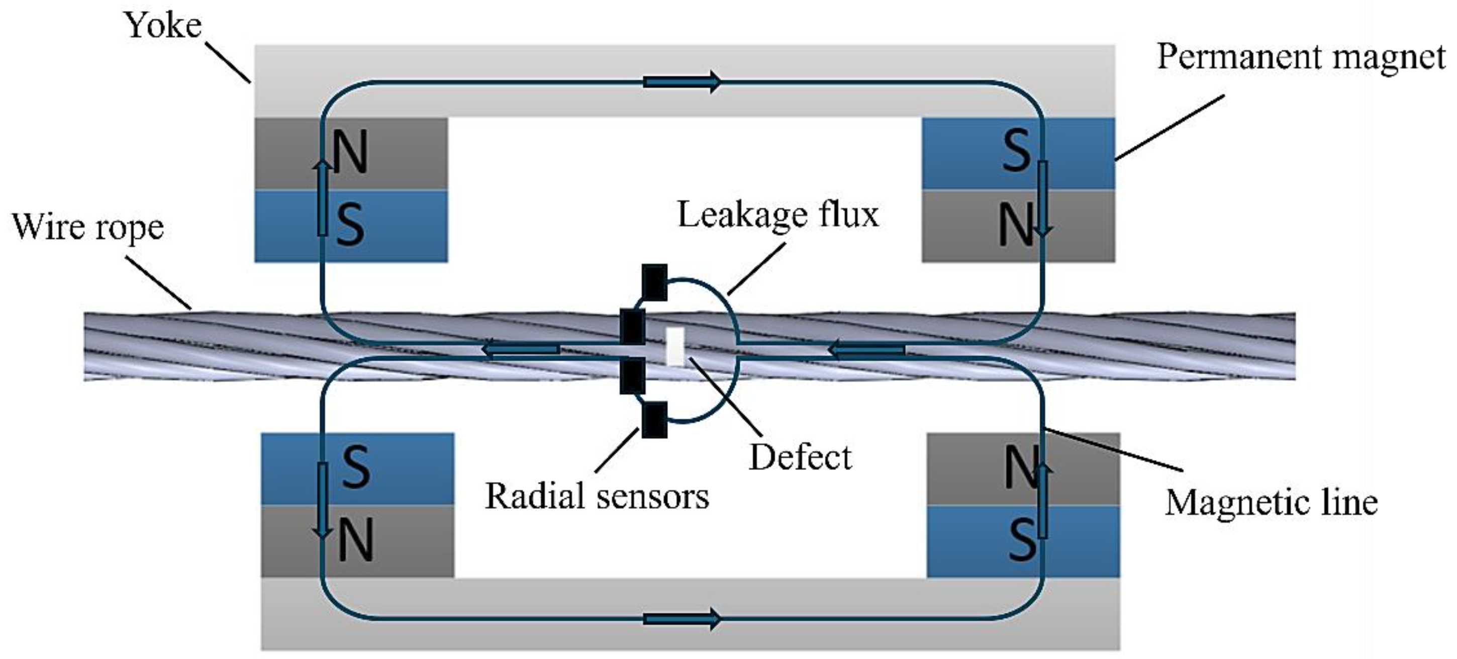 Entropy 26 00531 g001