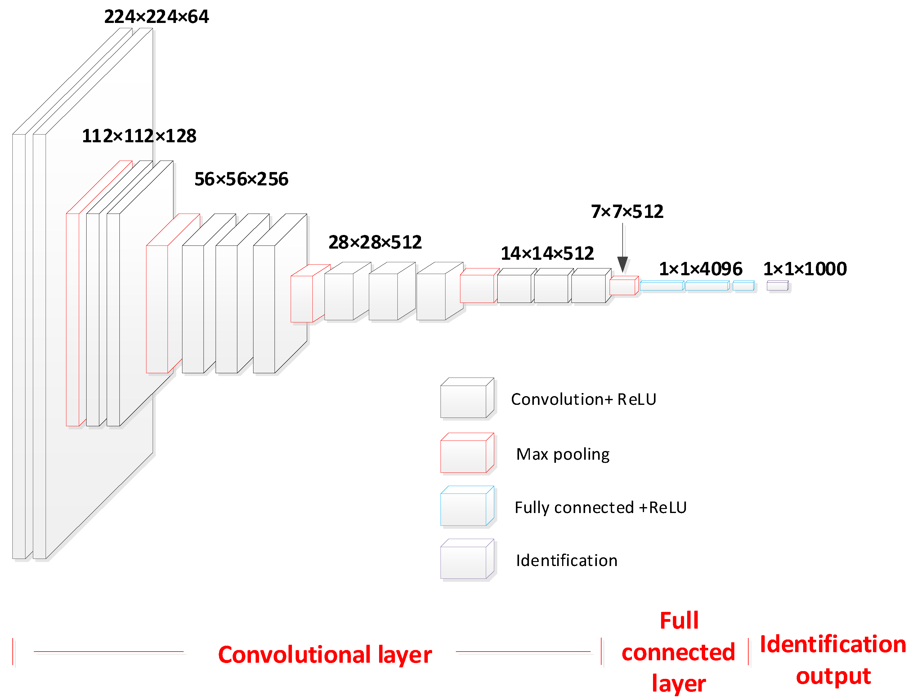 Entropy 26 00531 g005