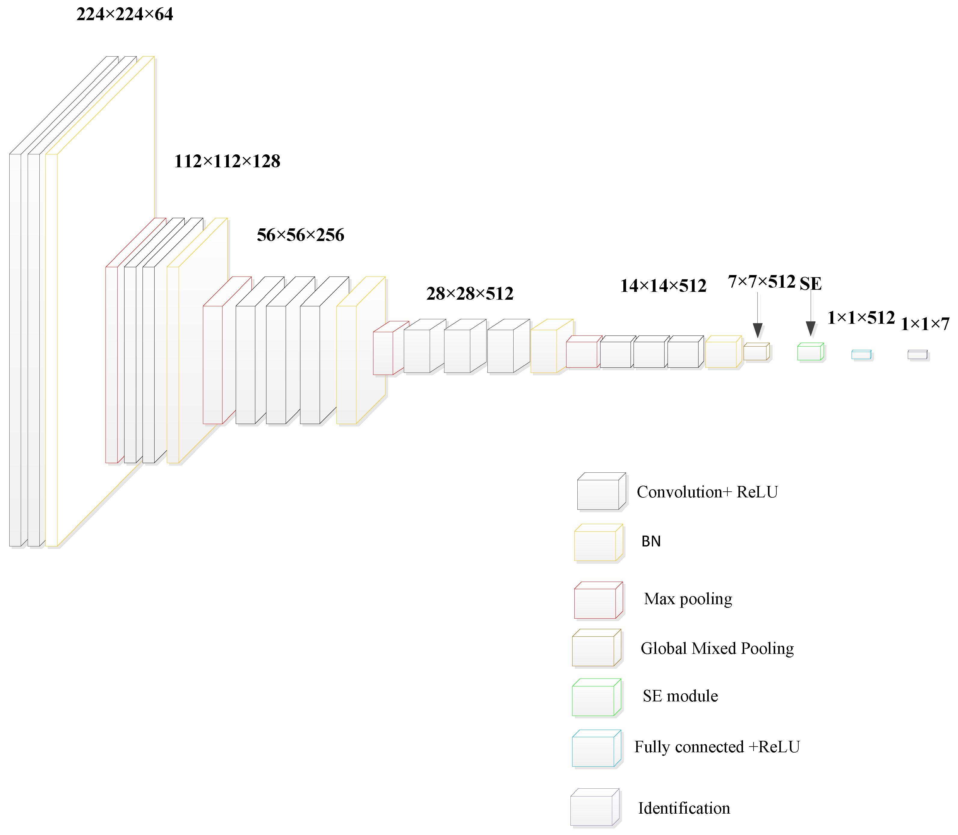 Entropy 26 00531 g007