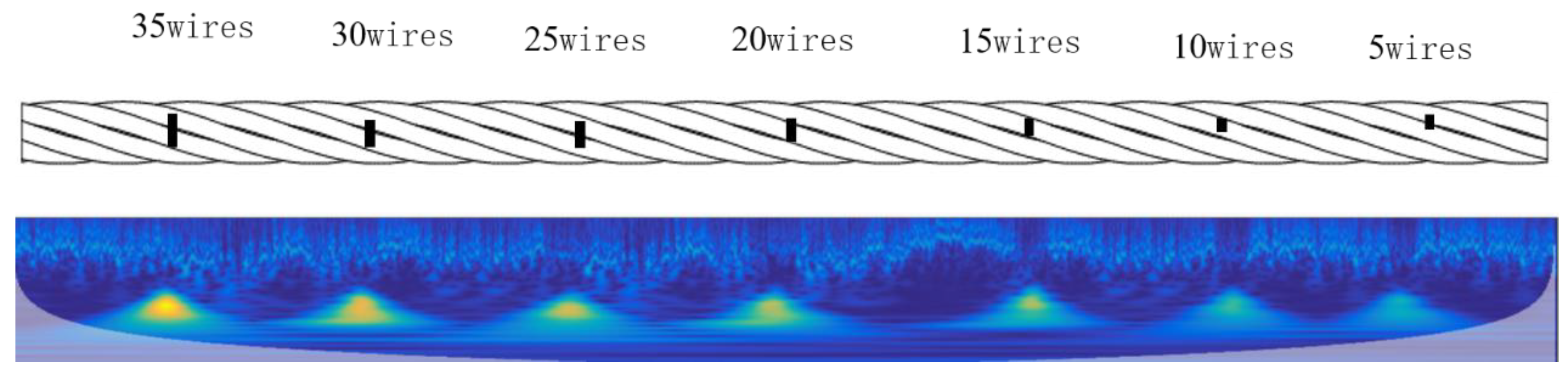 Entropy 26 00531 g008