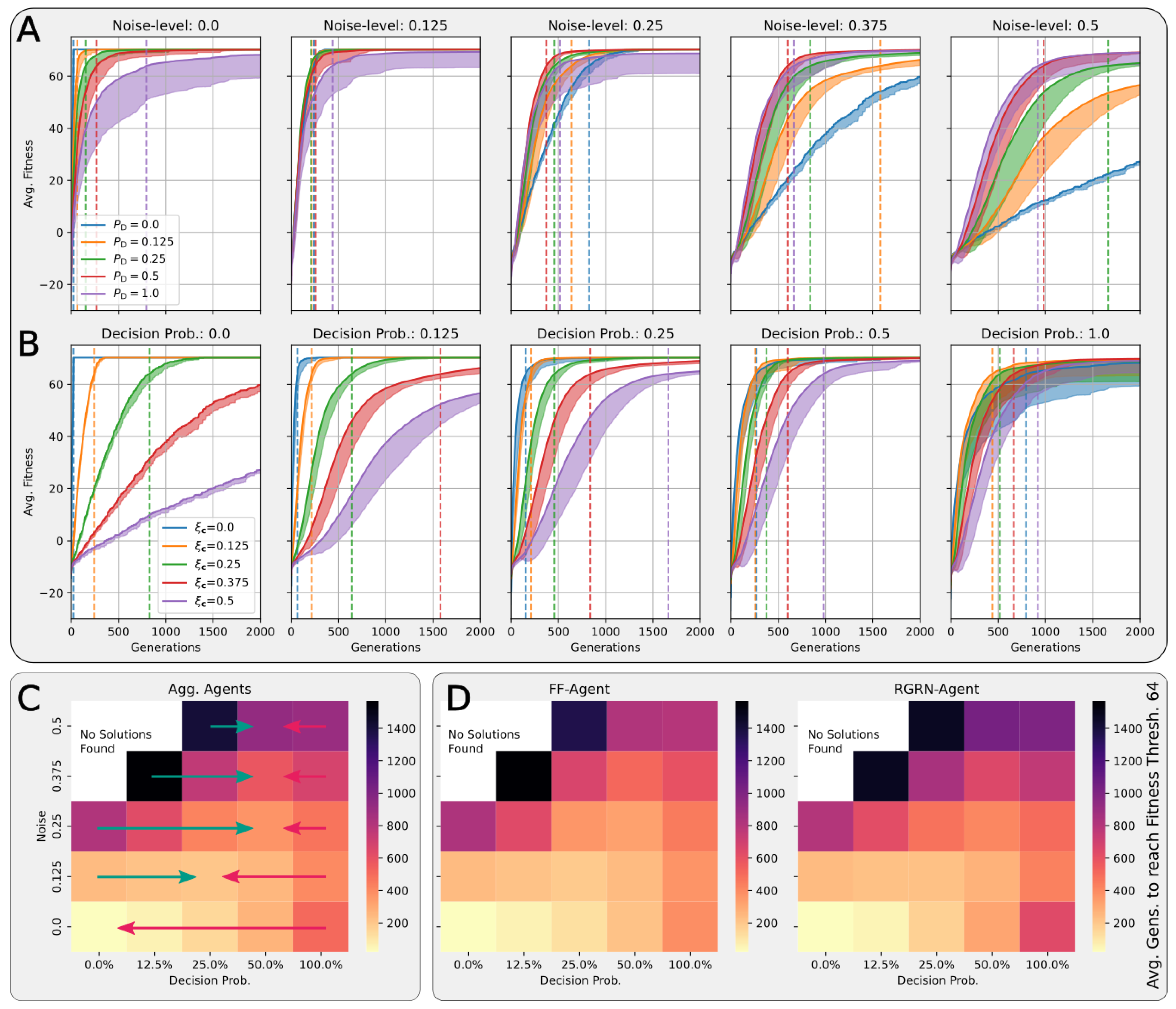 Entropy 26 00532 g004 Entropy 26 00532 g004