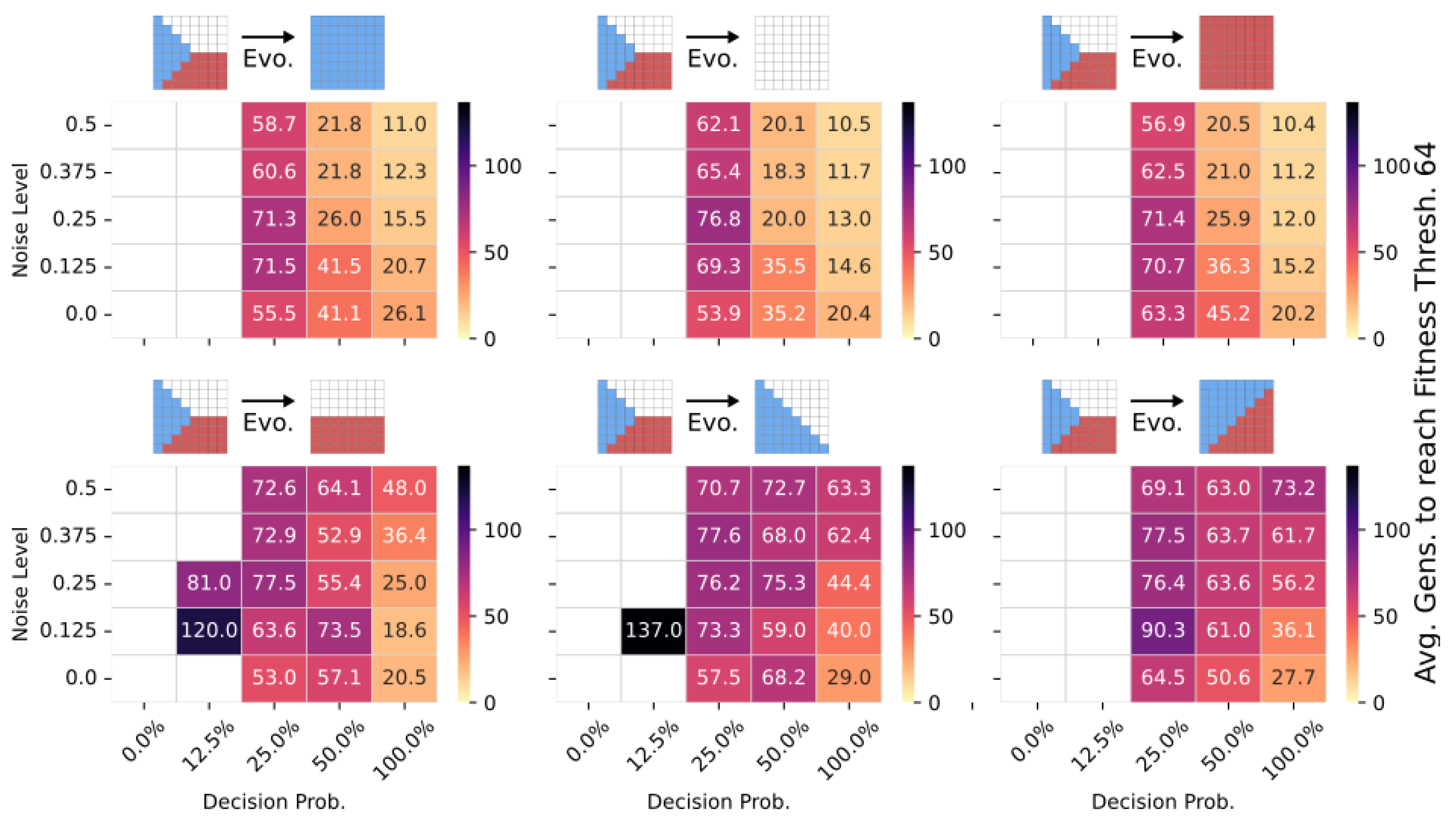 Entropy 26 00532 g007 Entropy 26 00532 g007