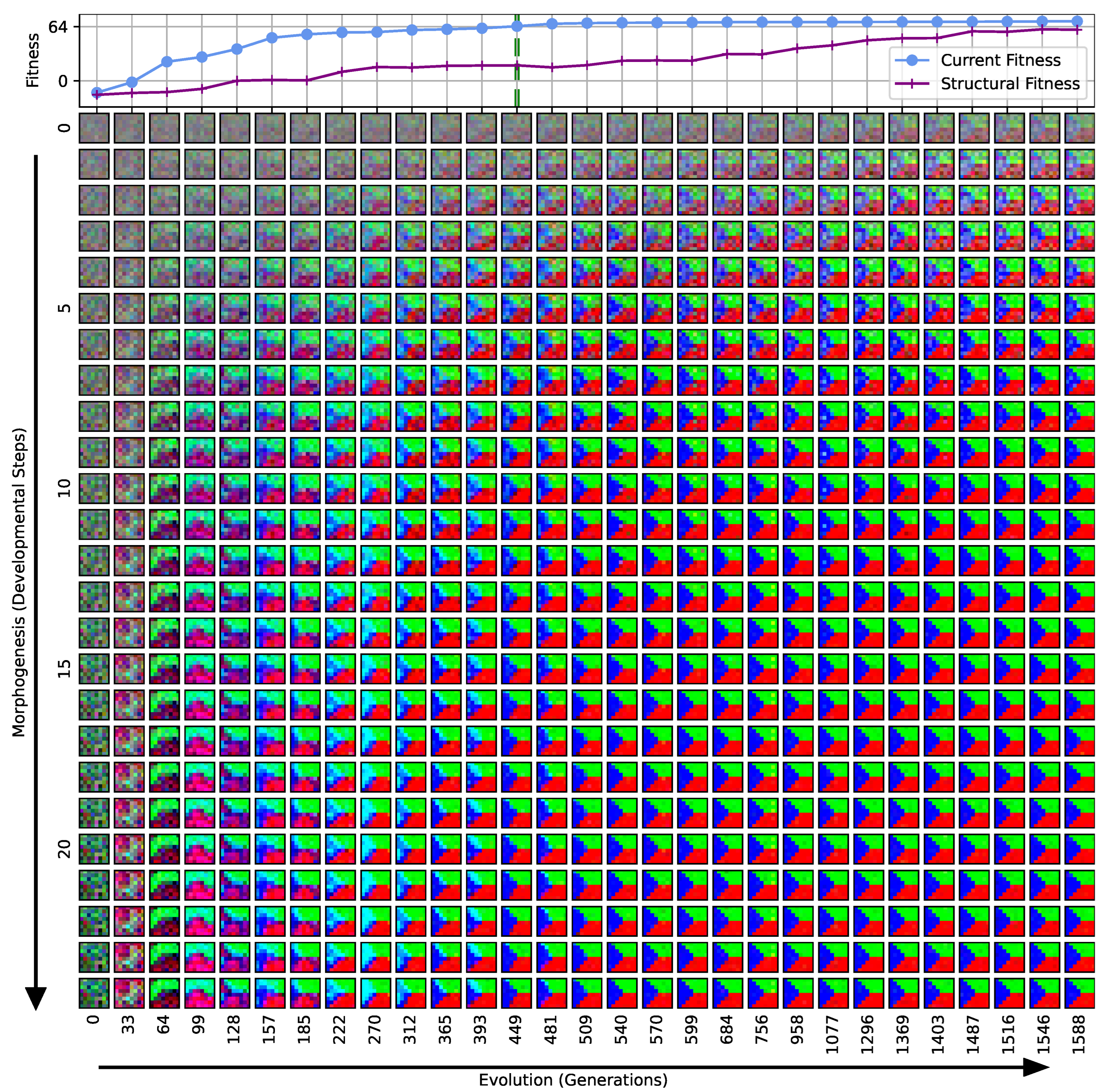 Entropy 26 00532 g0a2 Entropy 26 00532 g0a2
