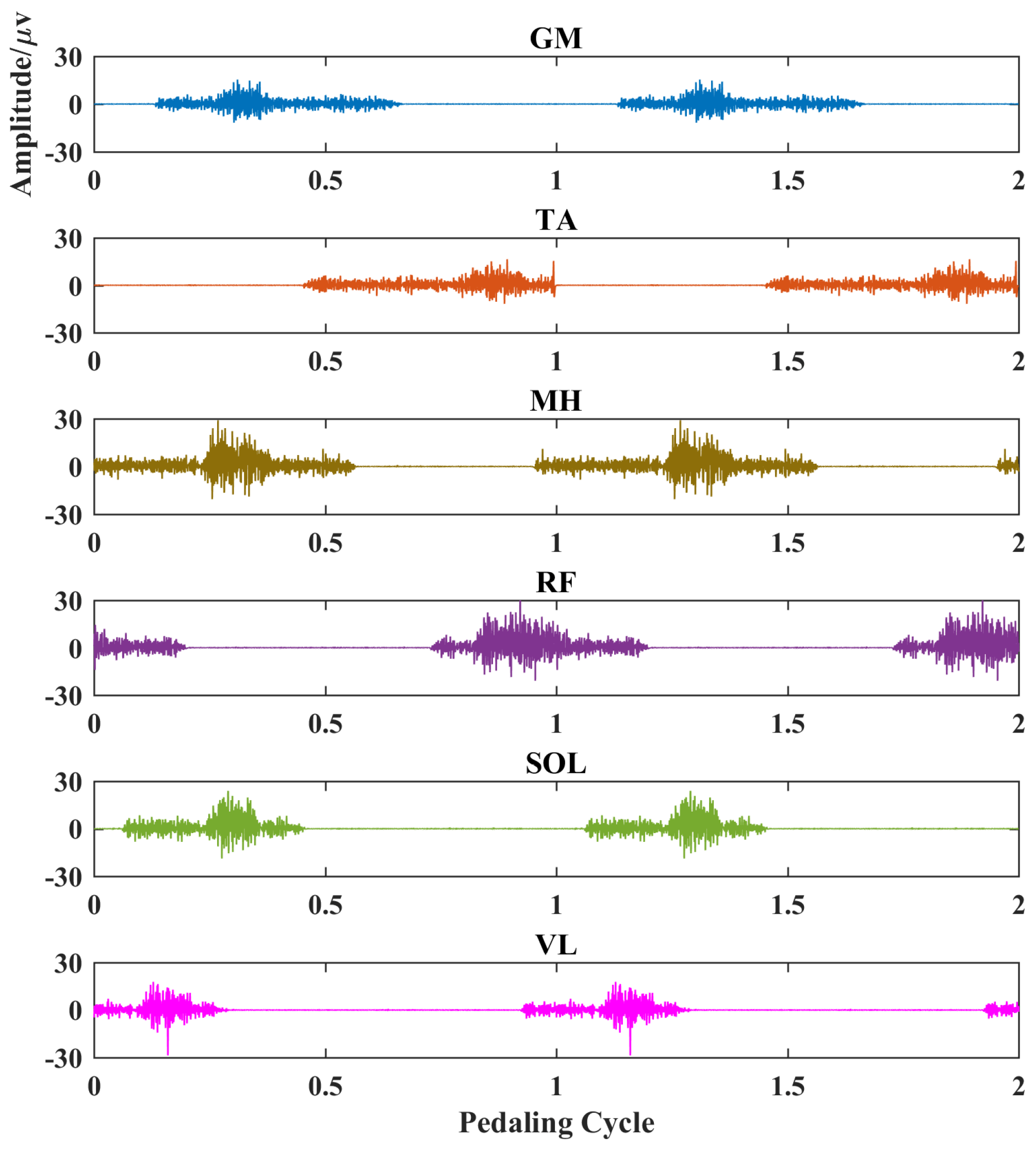 Entropy 26 00538 g002