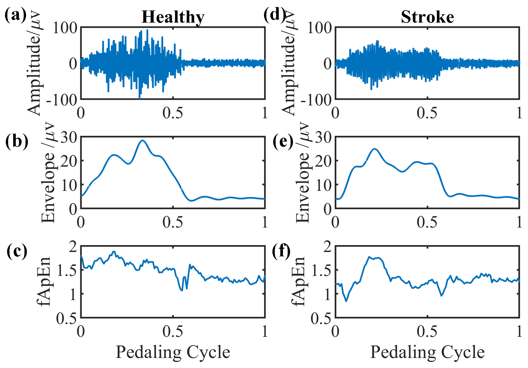 Entropy 26 00538 g005