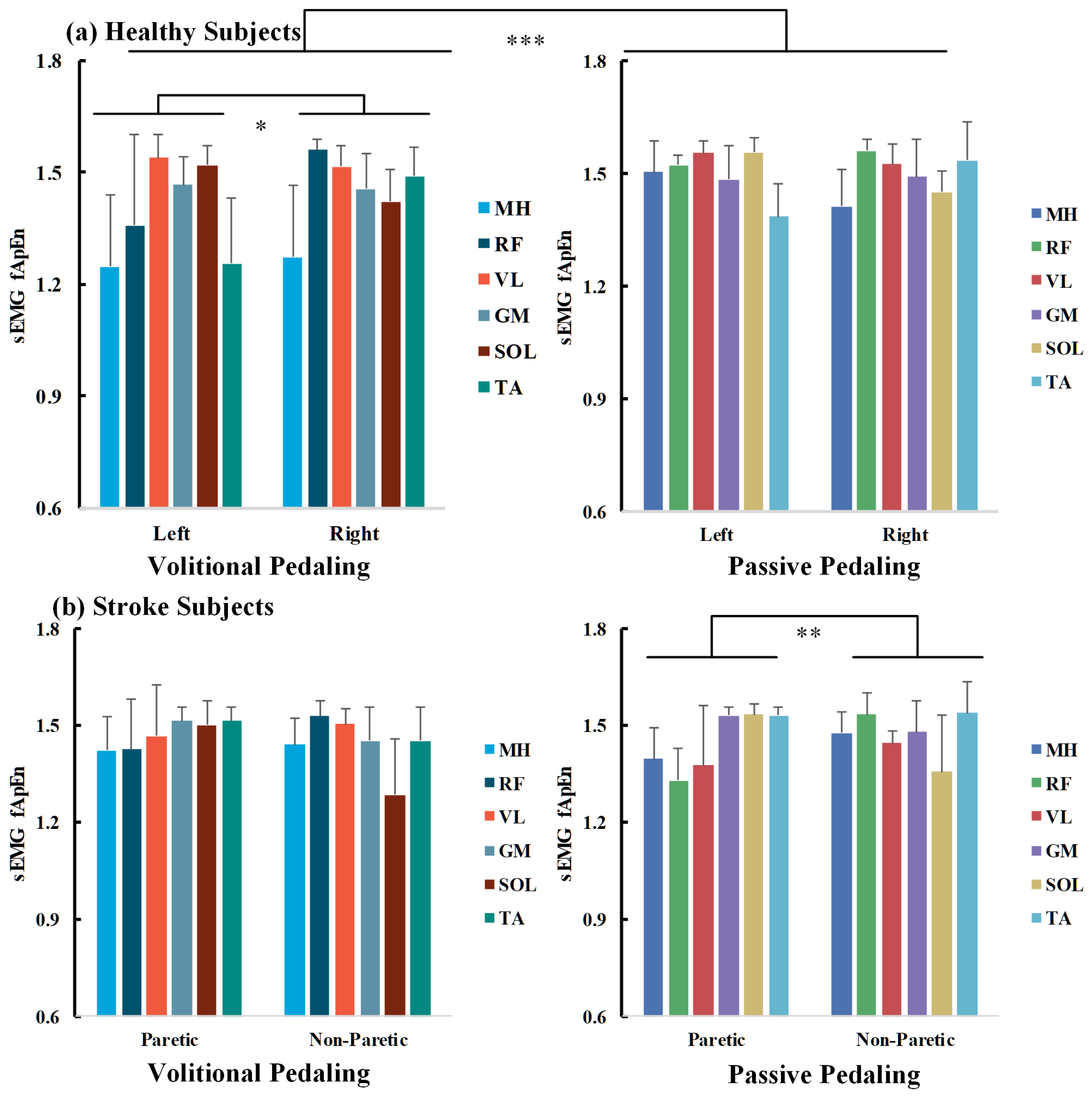 Entropy 26 00538 g007