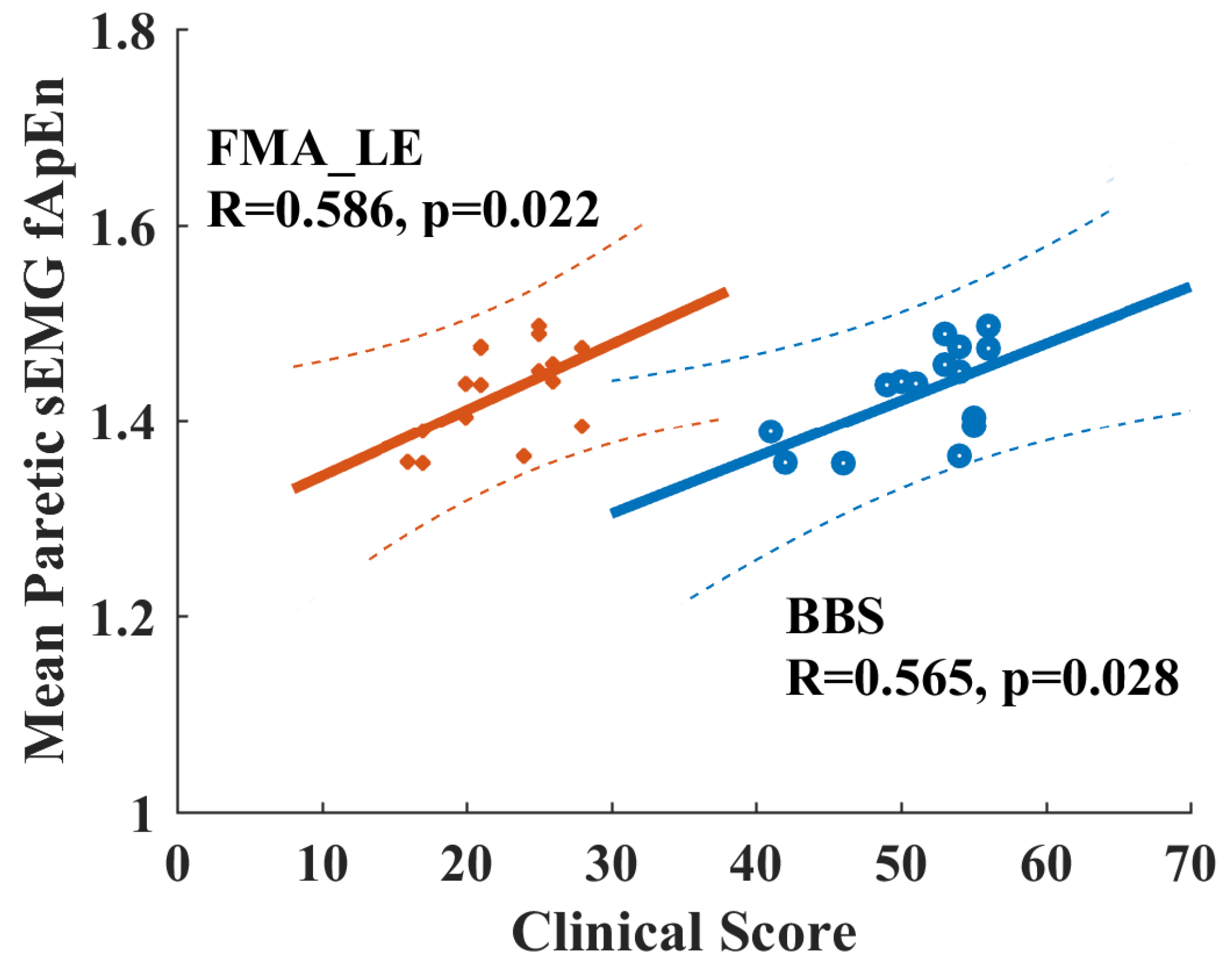Entropy 26 00538 g008