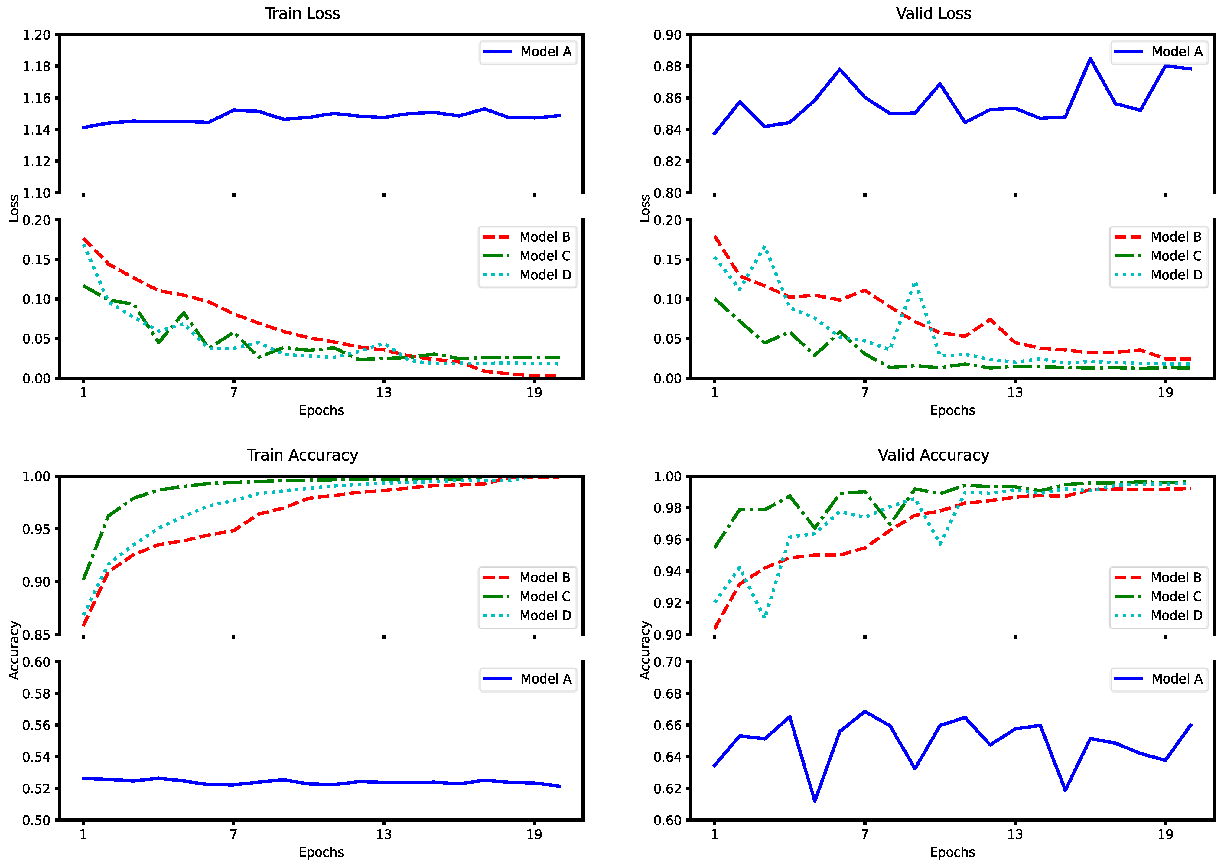 Entropy 26 00550 g008